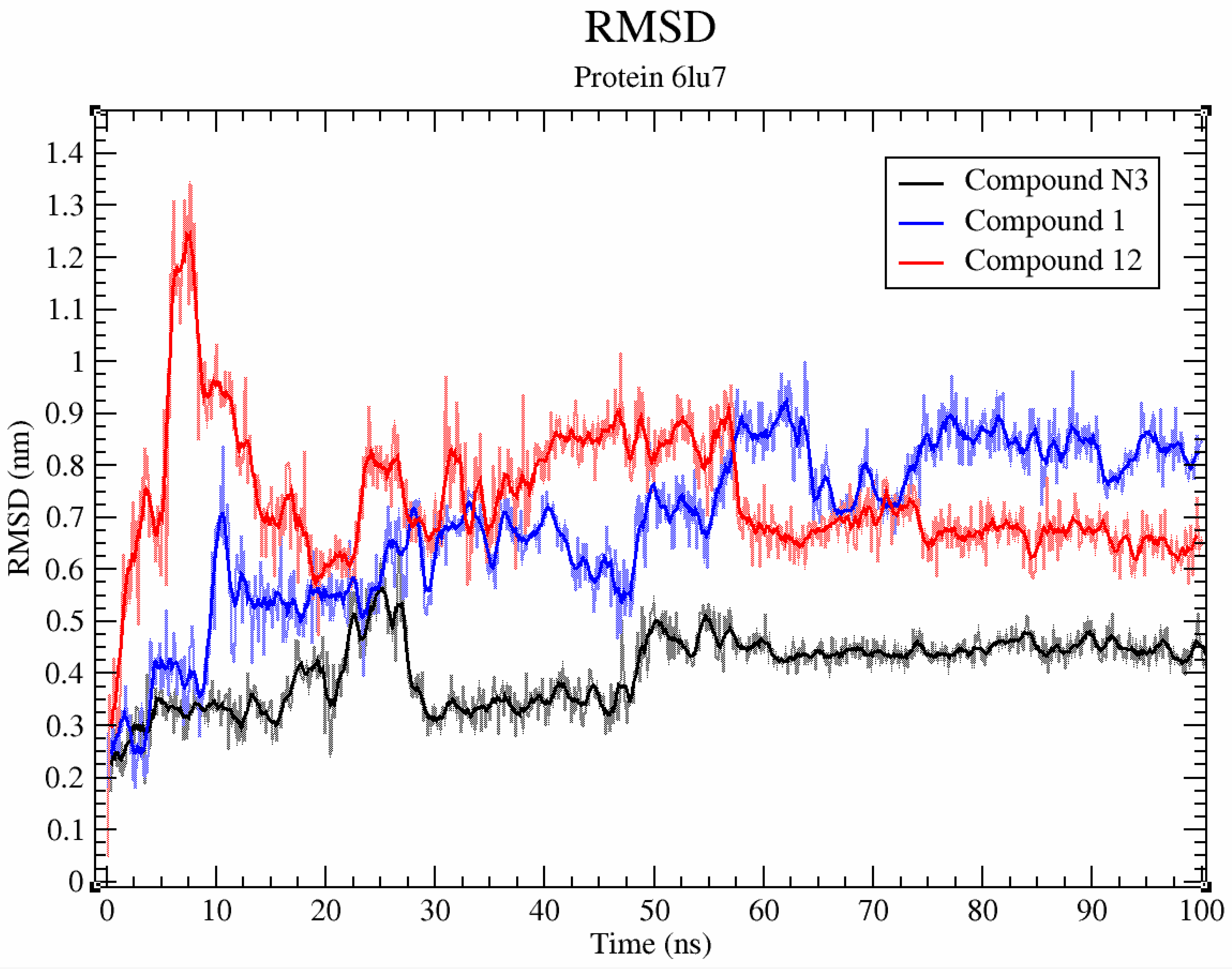 Molecules 26 03775 g008