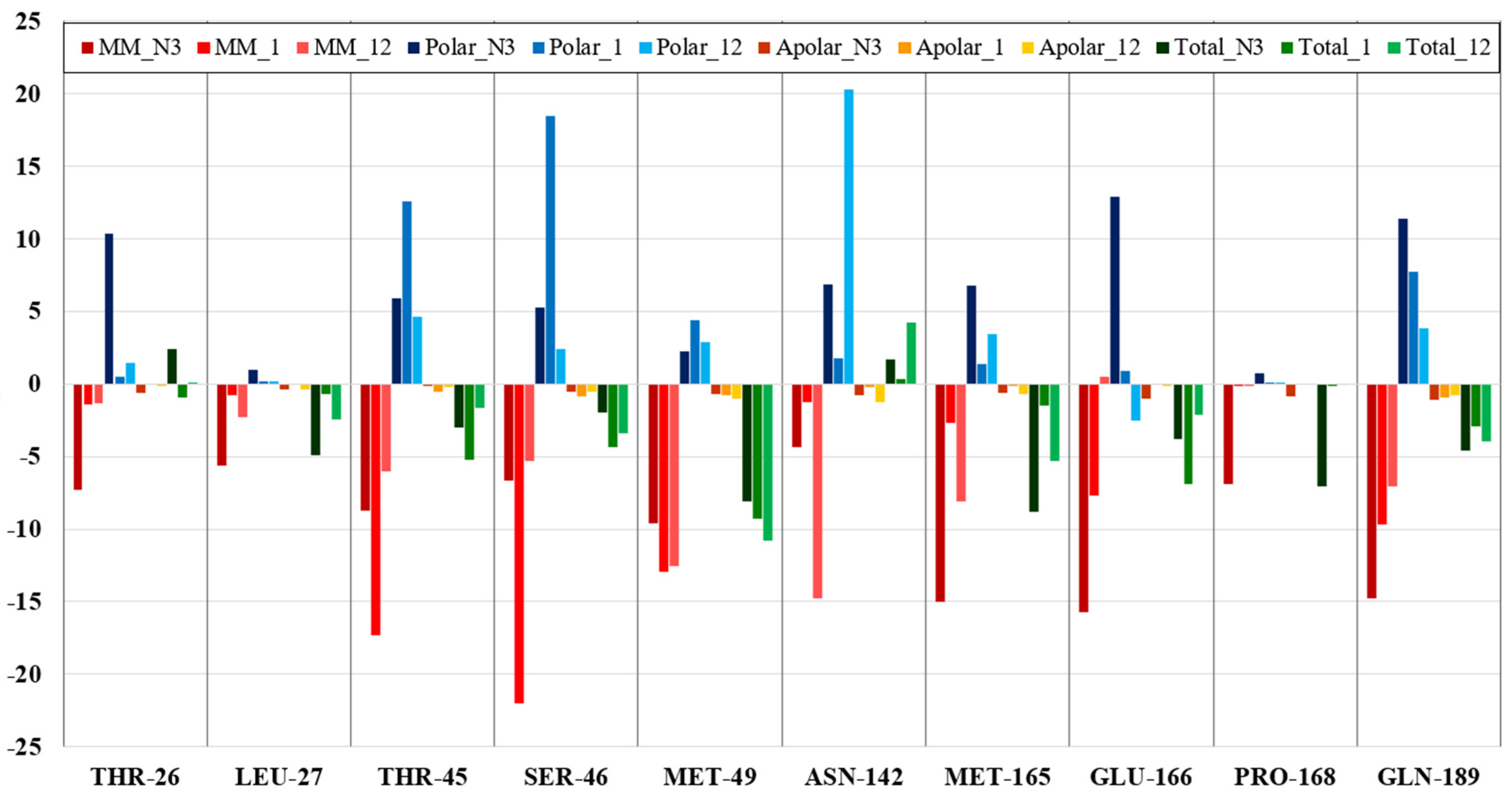 Molecules 26 03775 g009