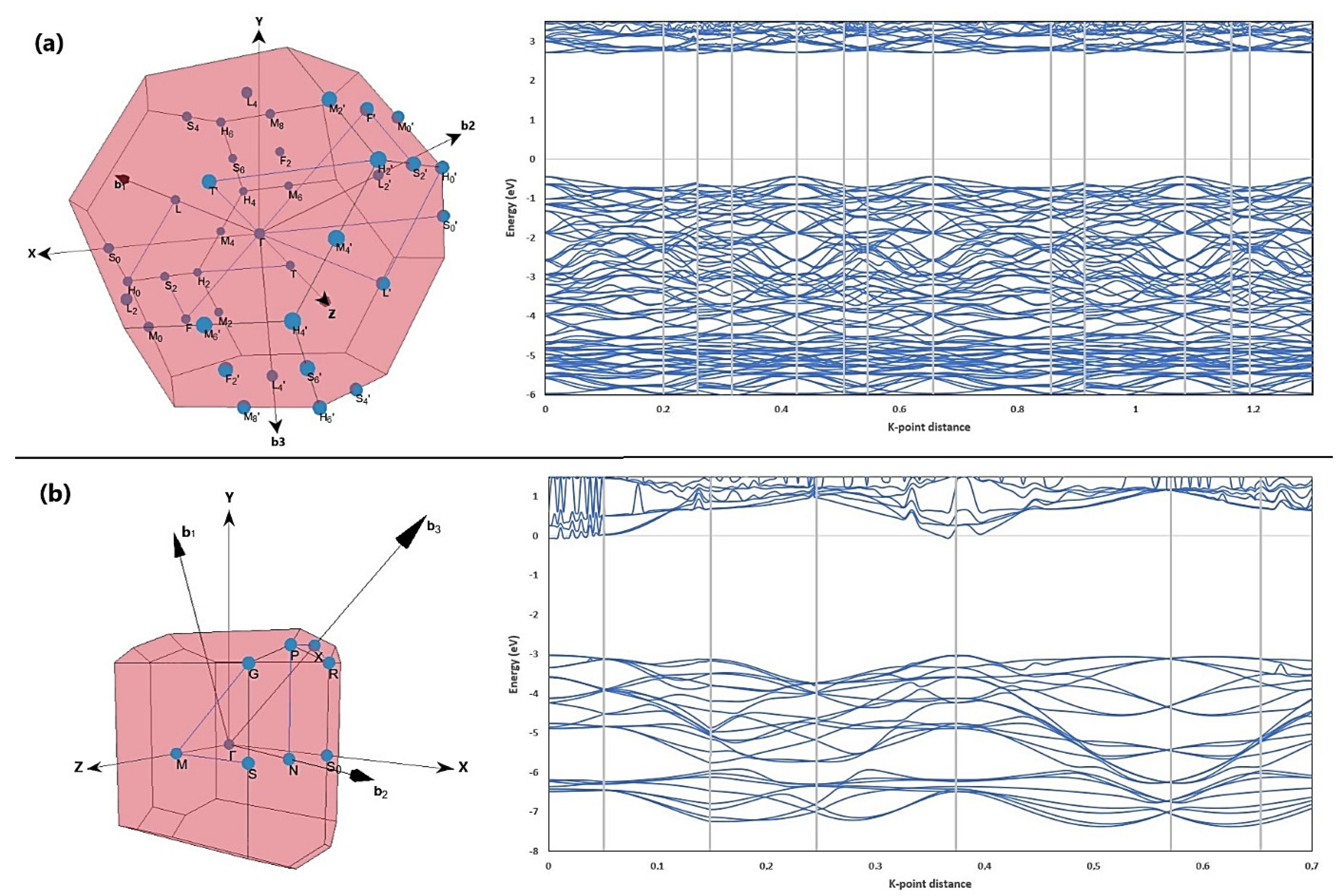 Molecules 26 03780 g002