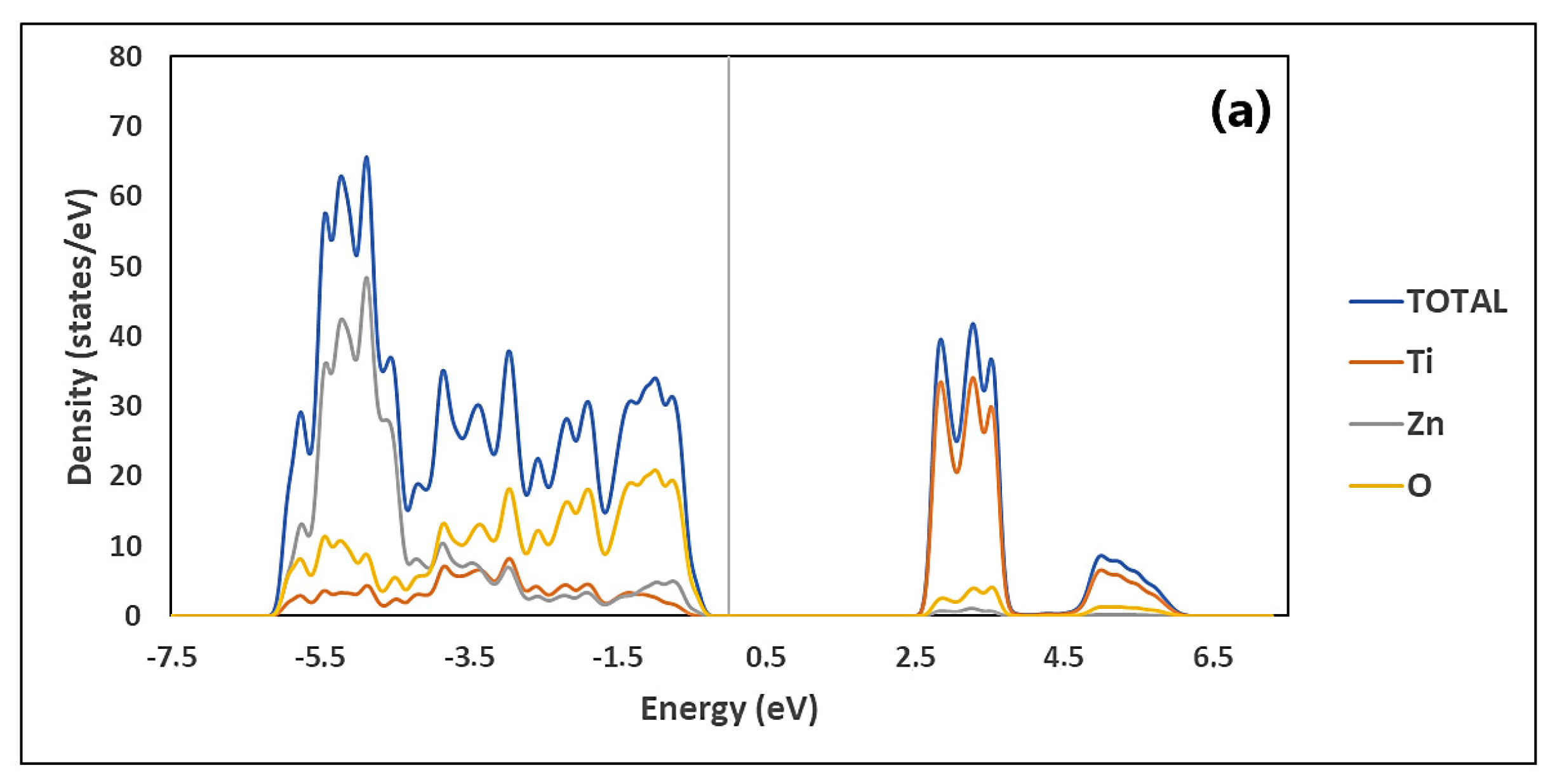 Molecules 26 03780 g003a