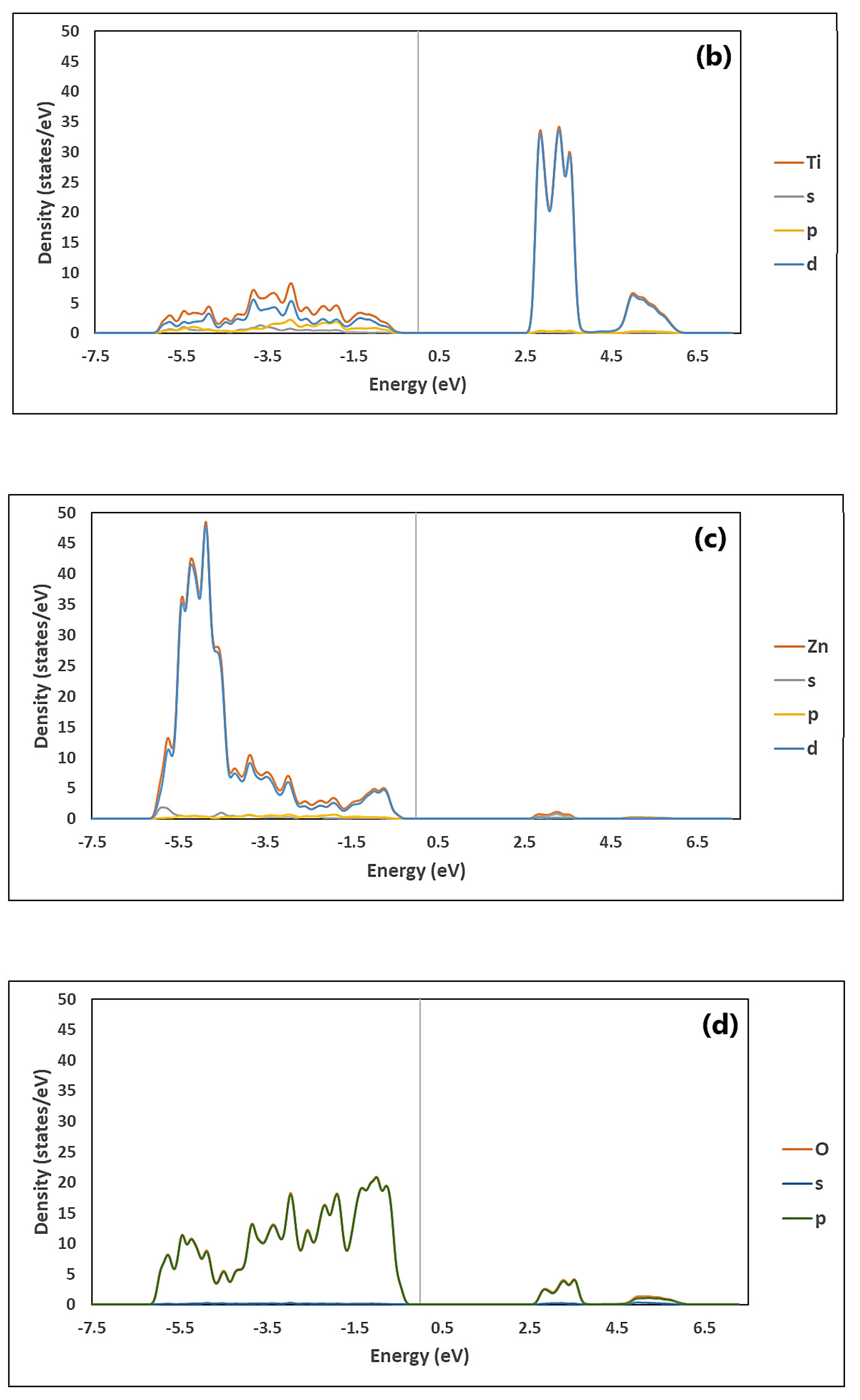 Molecules 26 03780 g003b