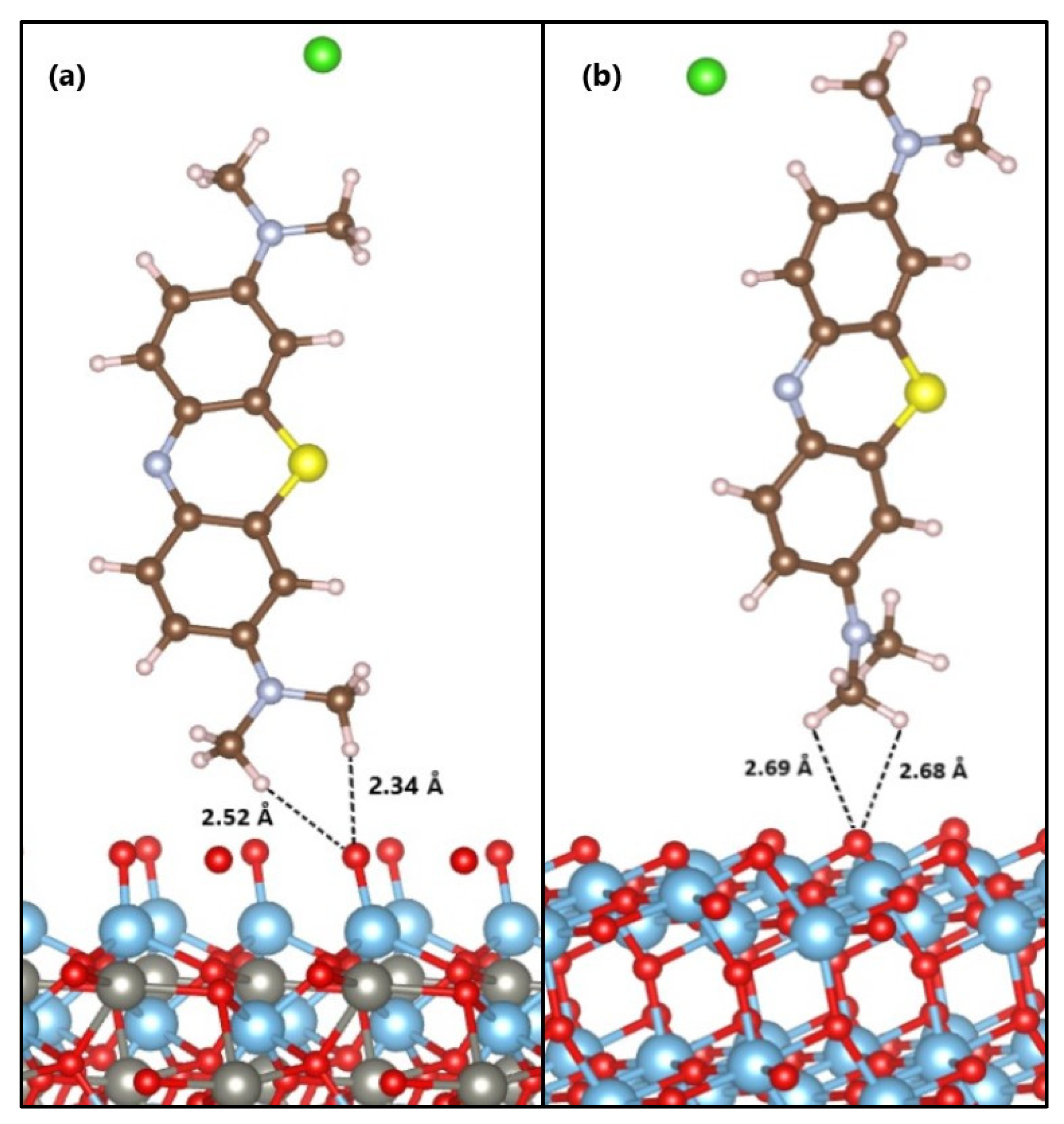 Molecules 26 03780 g006