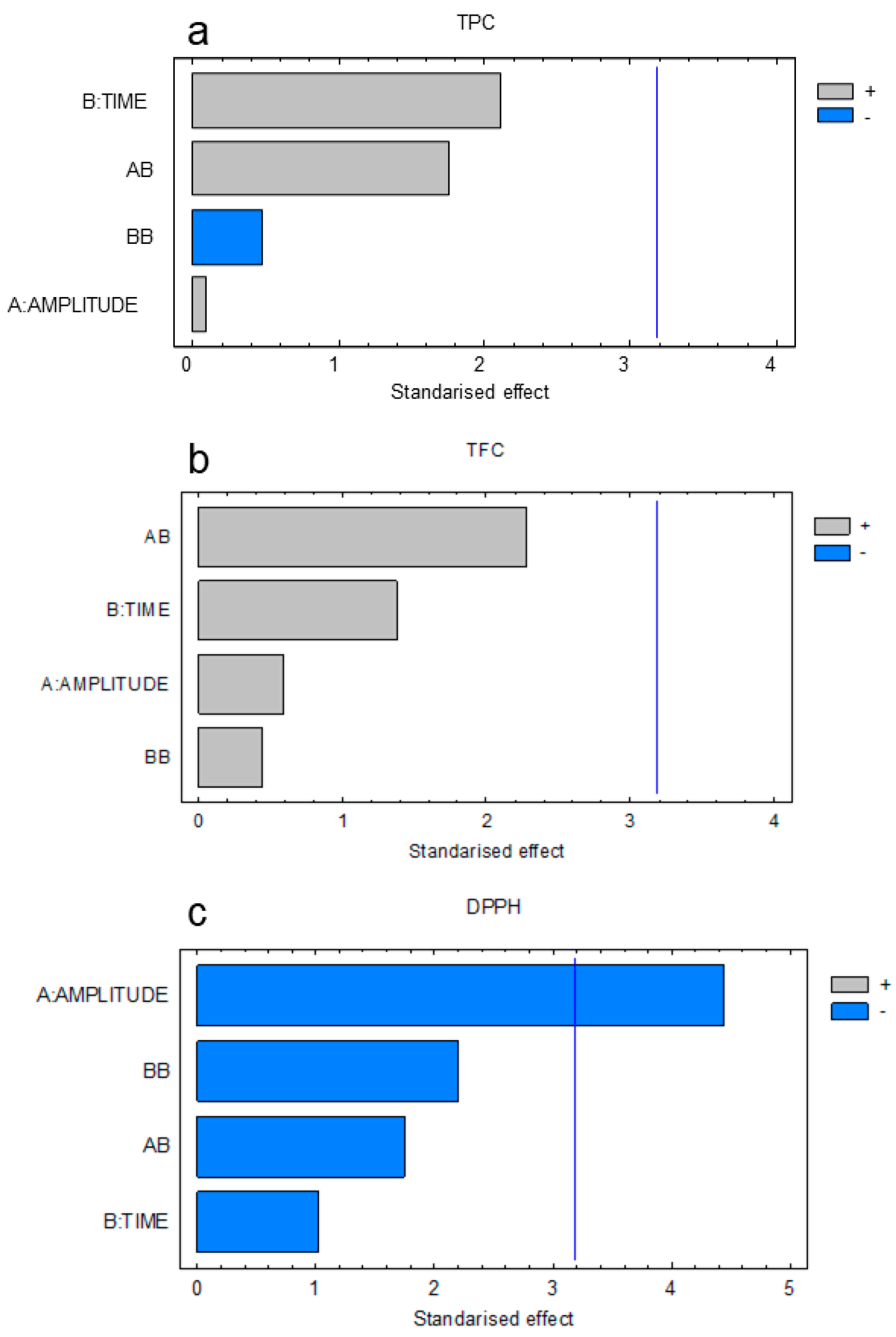 Molecules 26 03783 g001