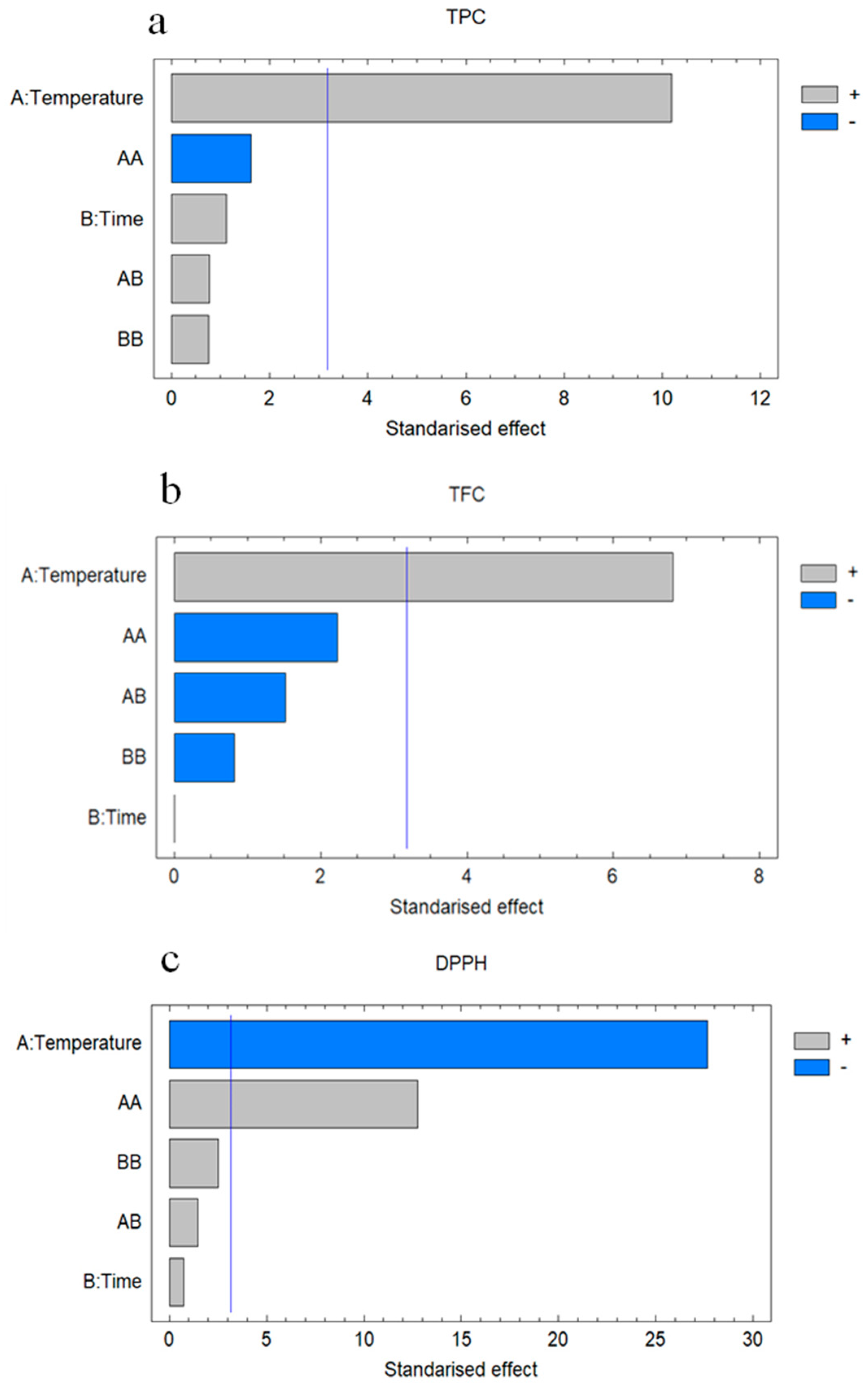 Molecules 26 03783 g002