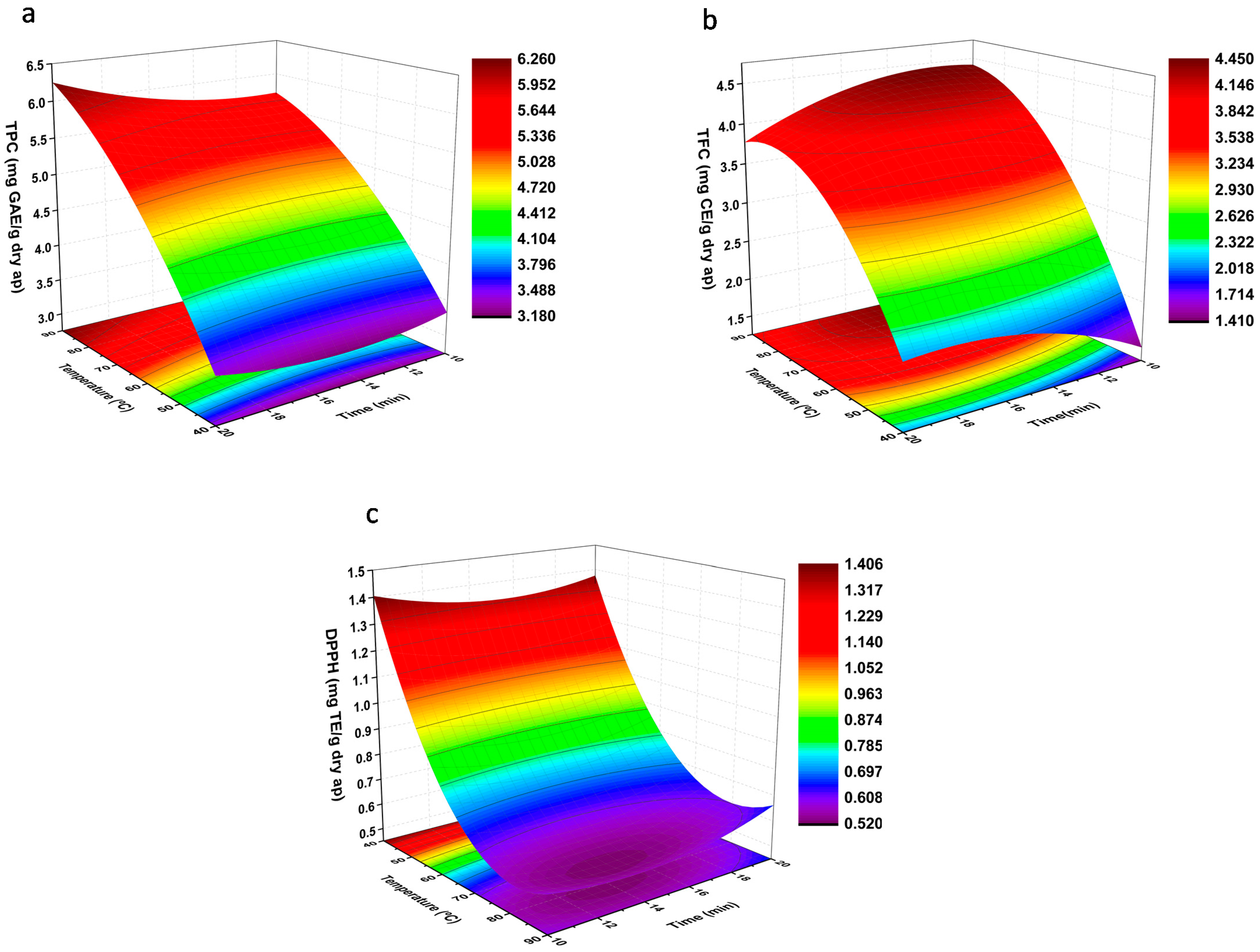 Molecules 26 03783 g003