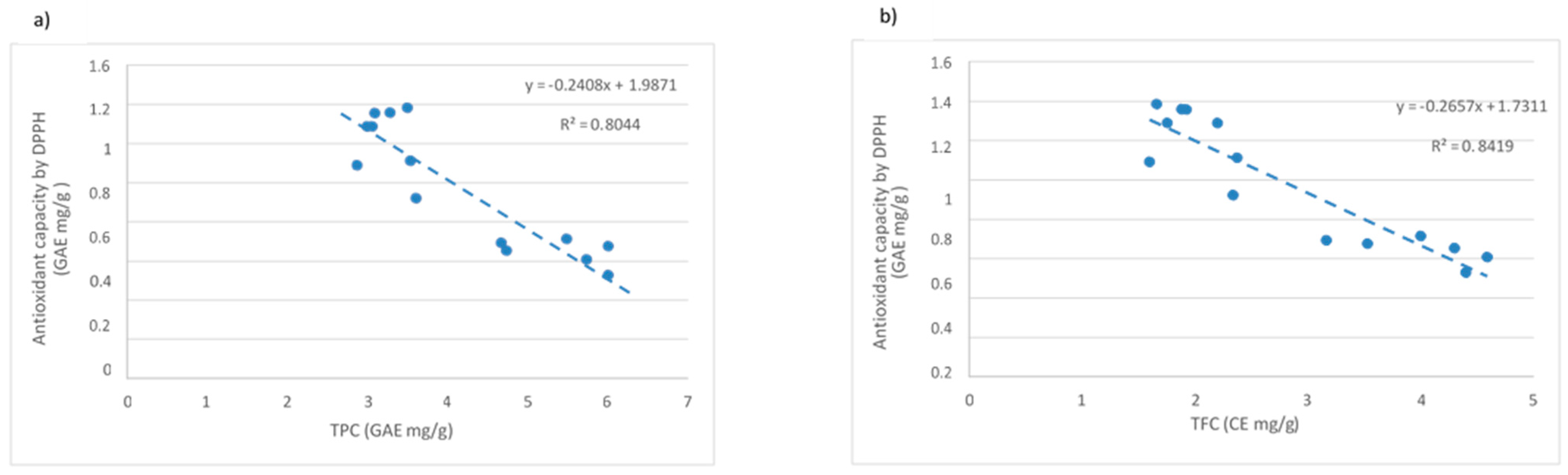 Molecules 26 03783 g004
