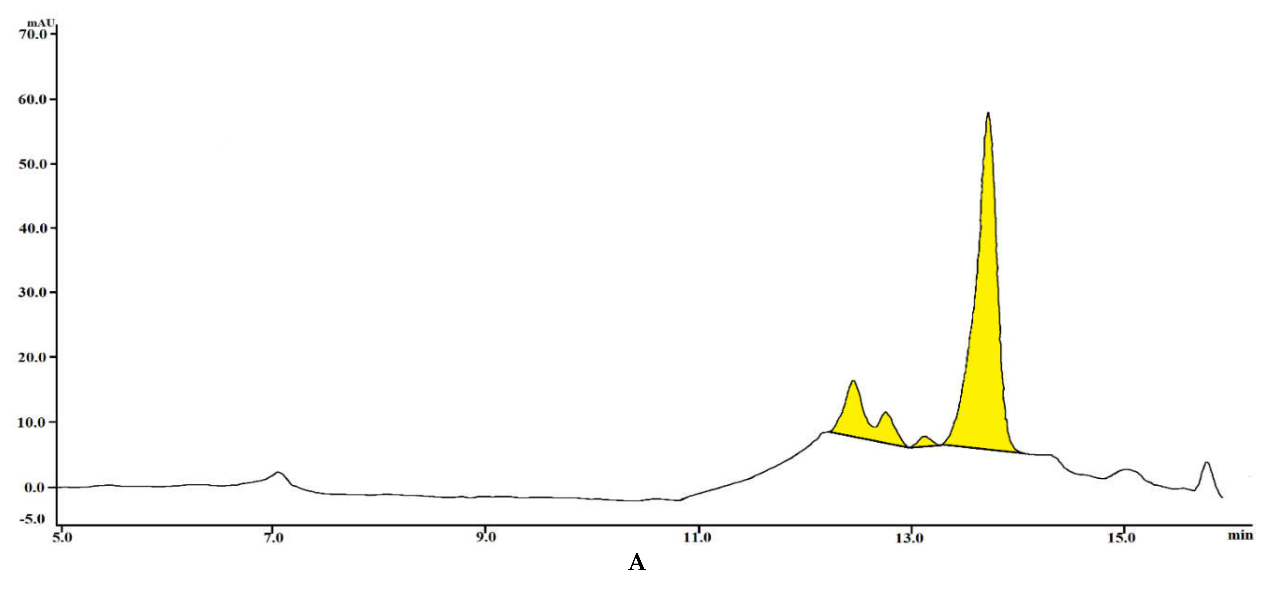 Molecules 26 03784 g001a
