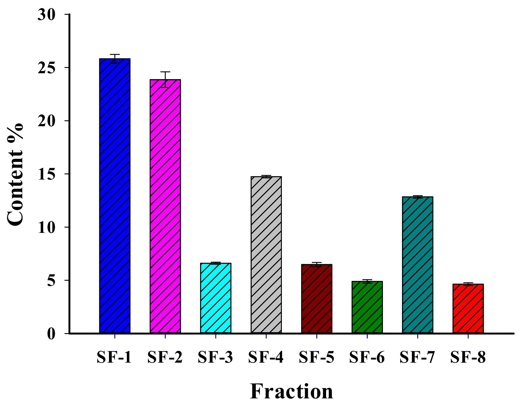Molecules 26 03784 g003