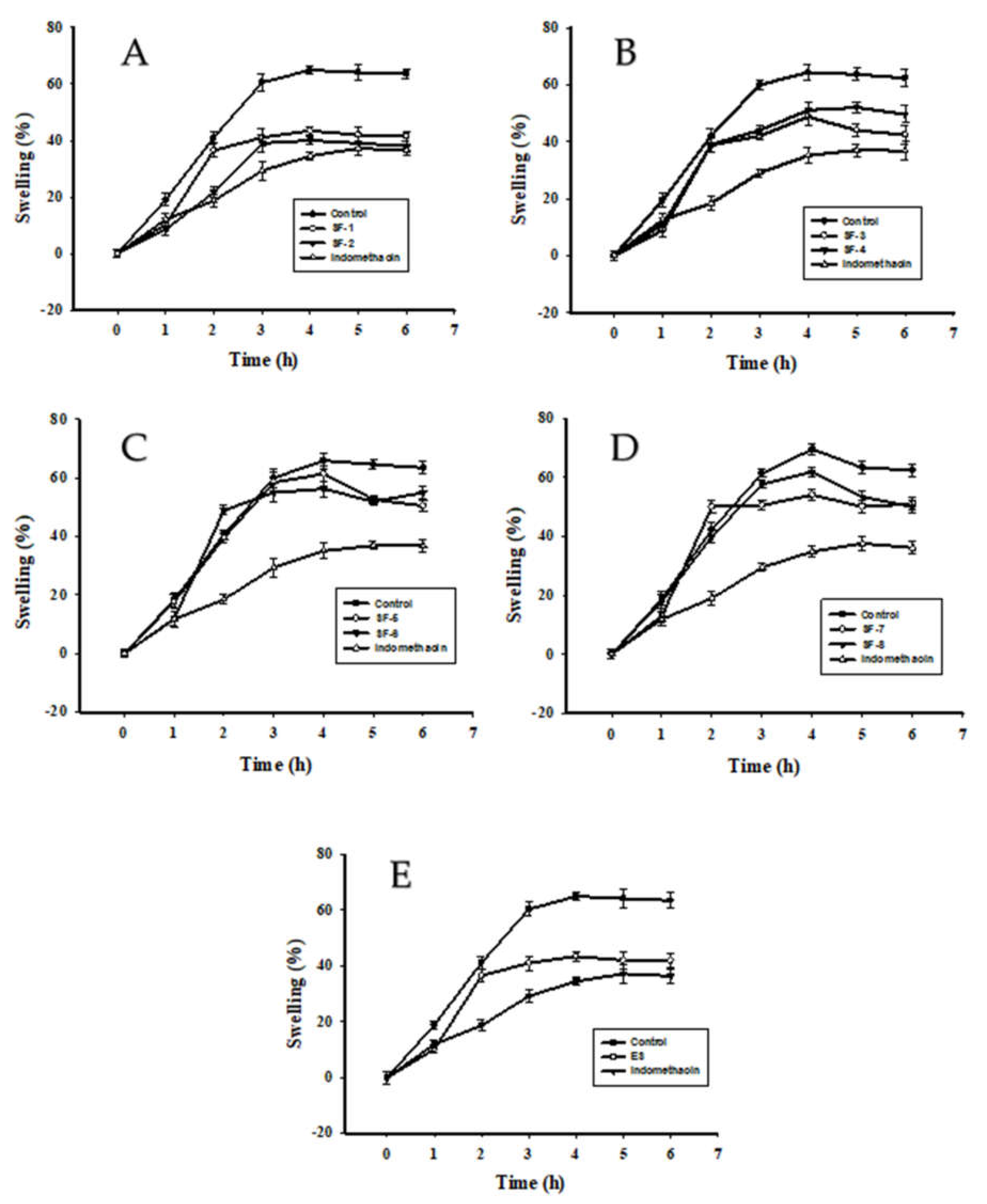 Molecules 26 03784 g004