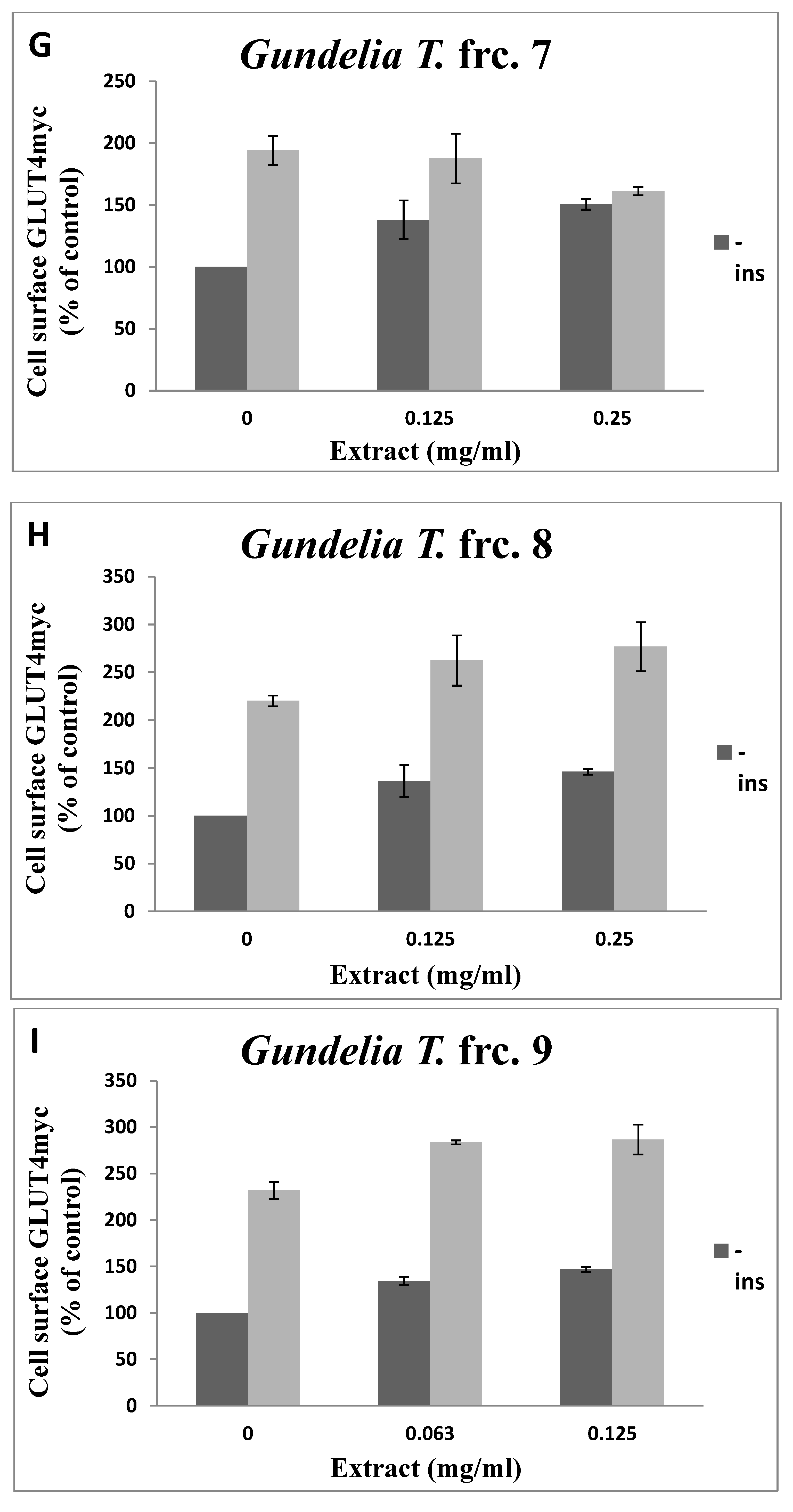 Molecules 26 03785 g003c