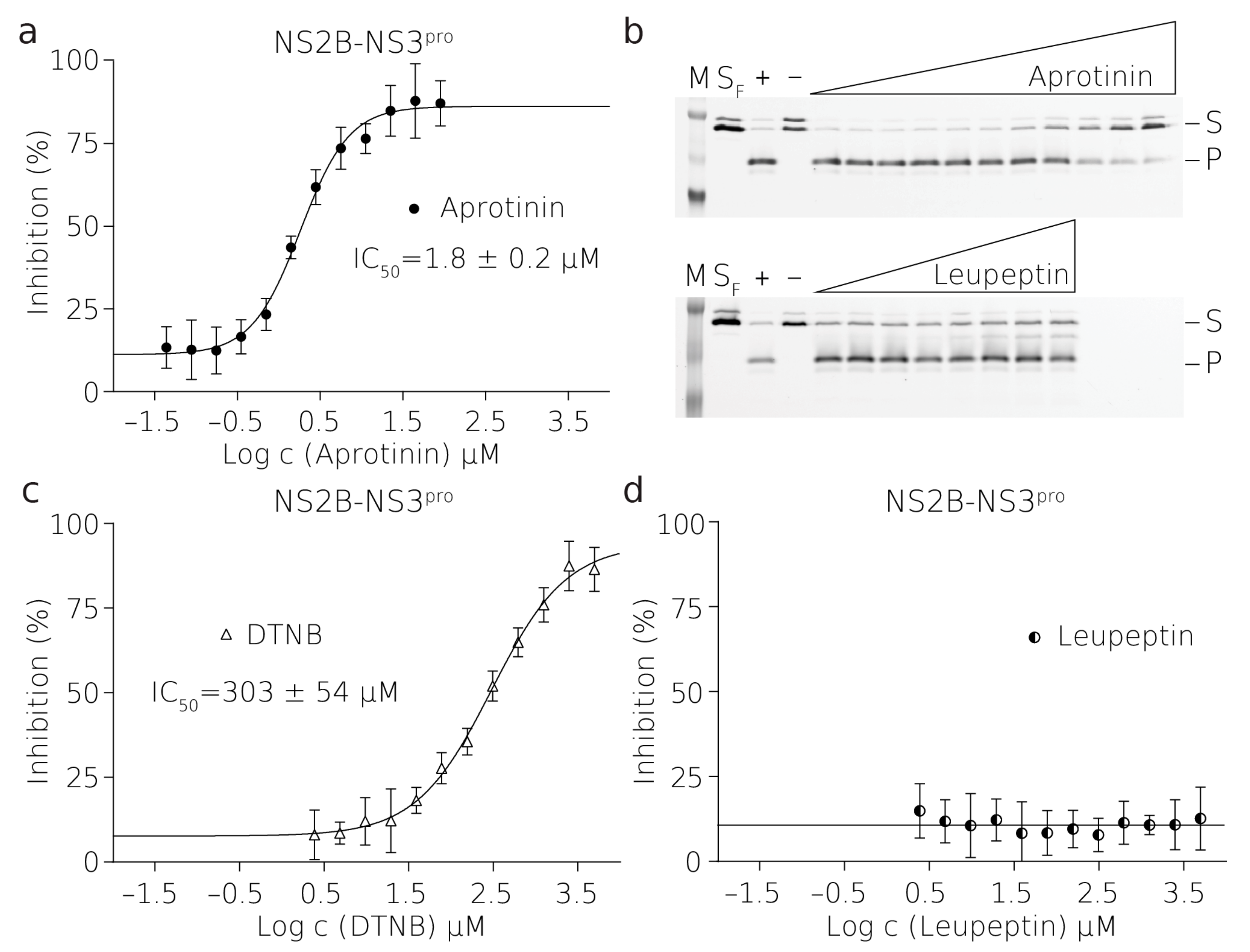 Molecules 26 03792 g002