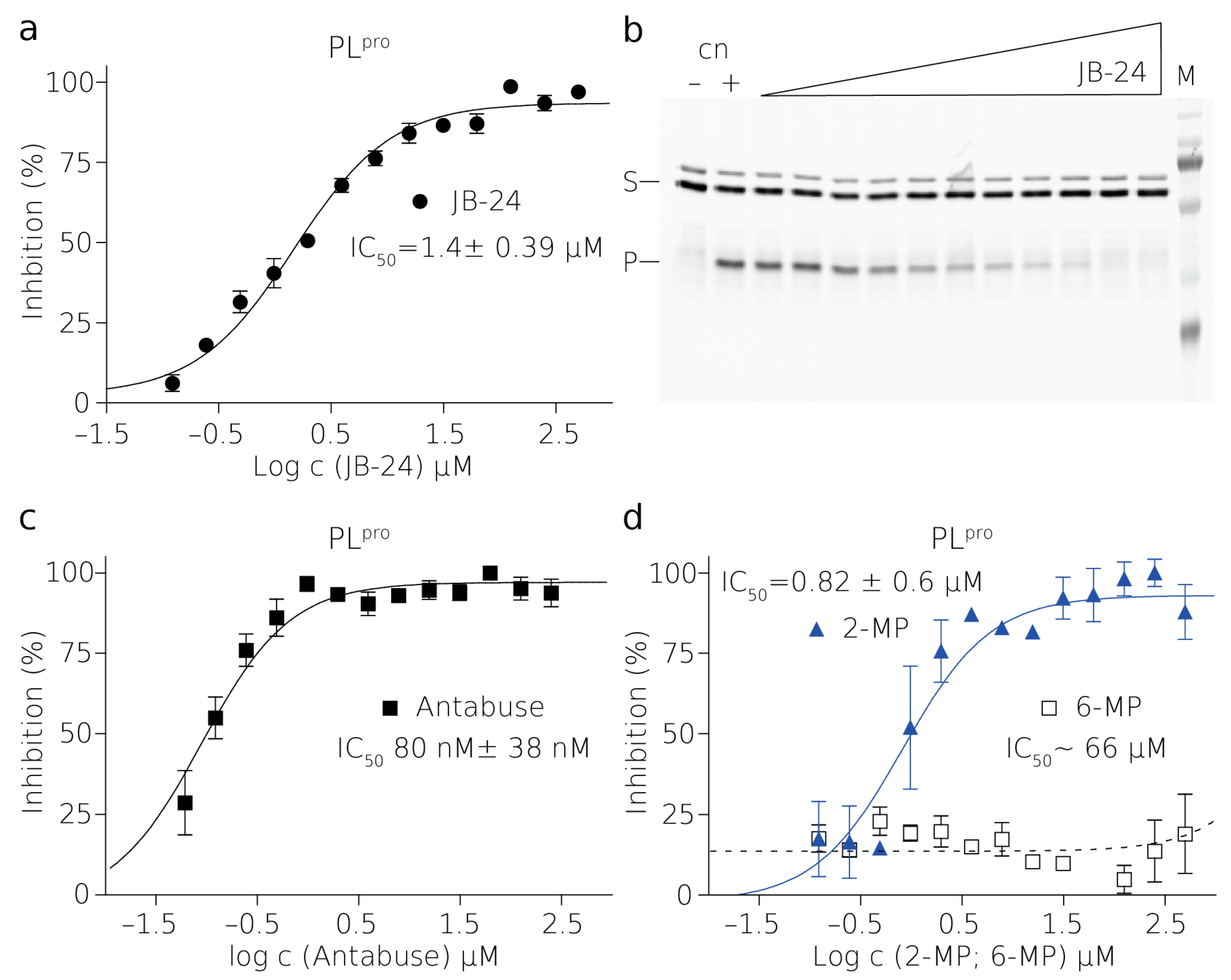 Molecules 26 03792 g003