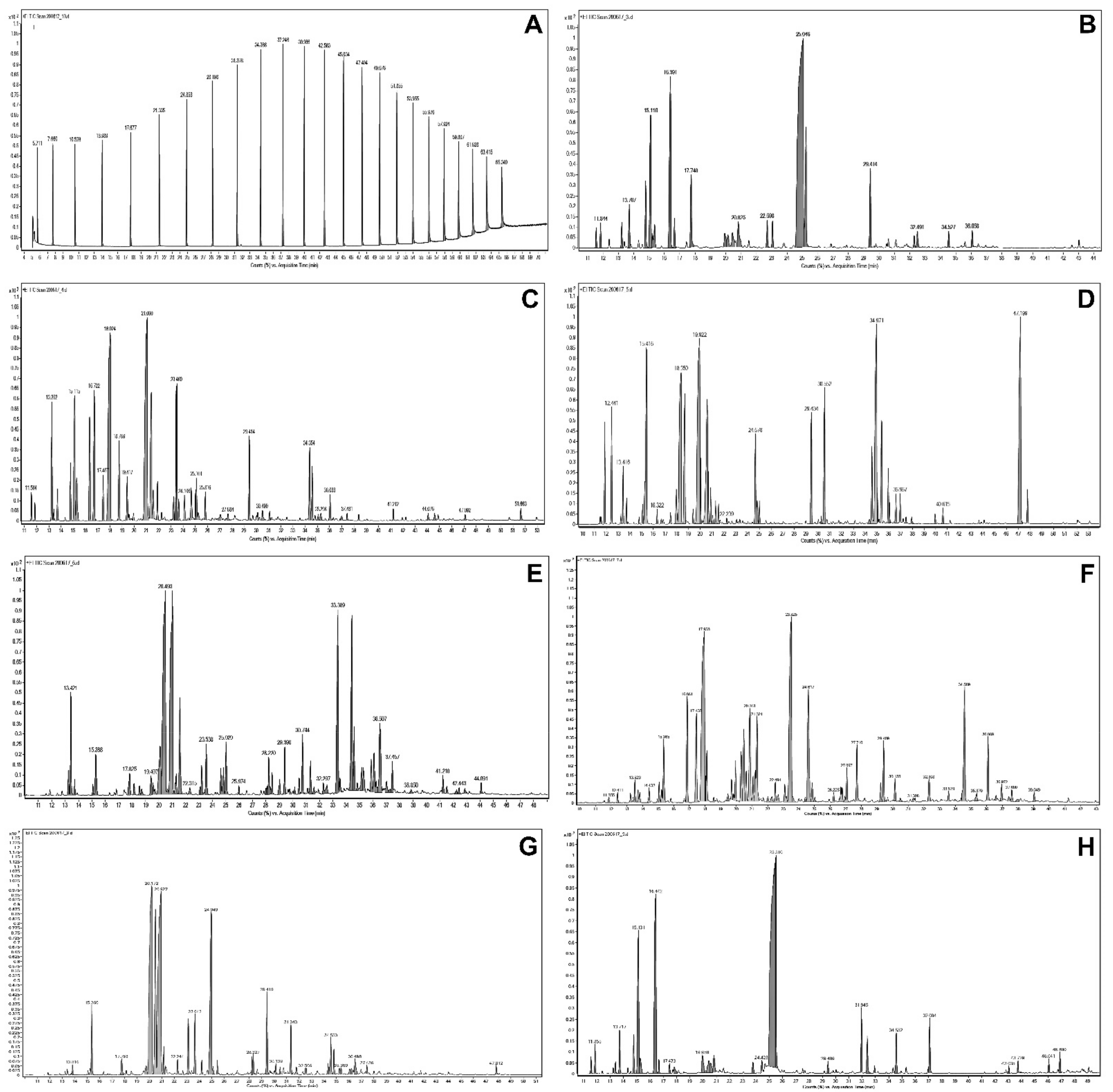 Molecules 26 03793 g001