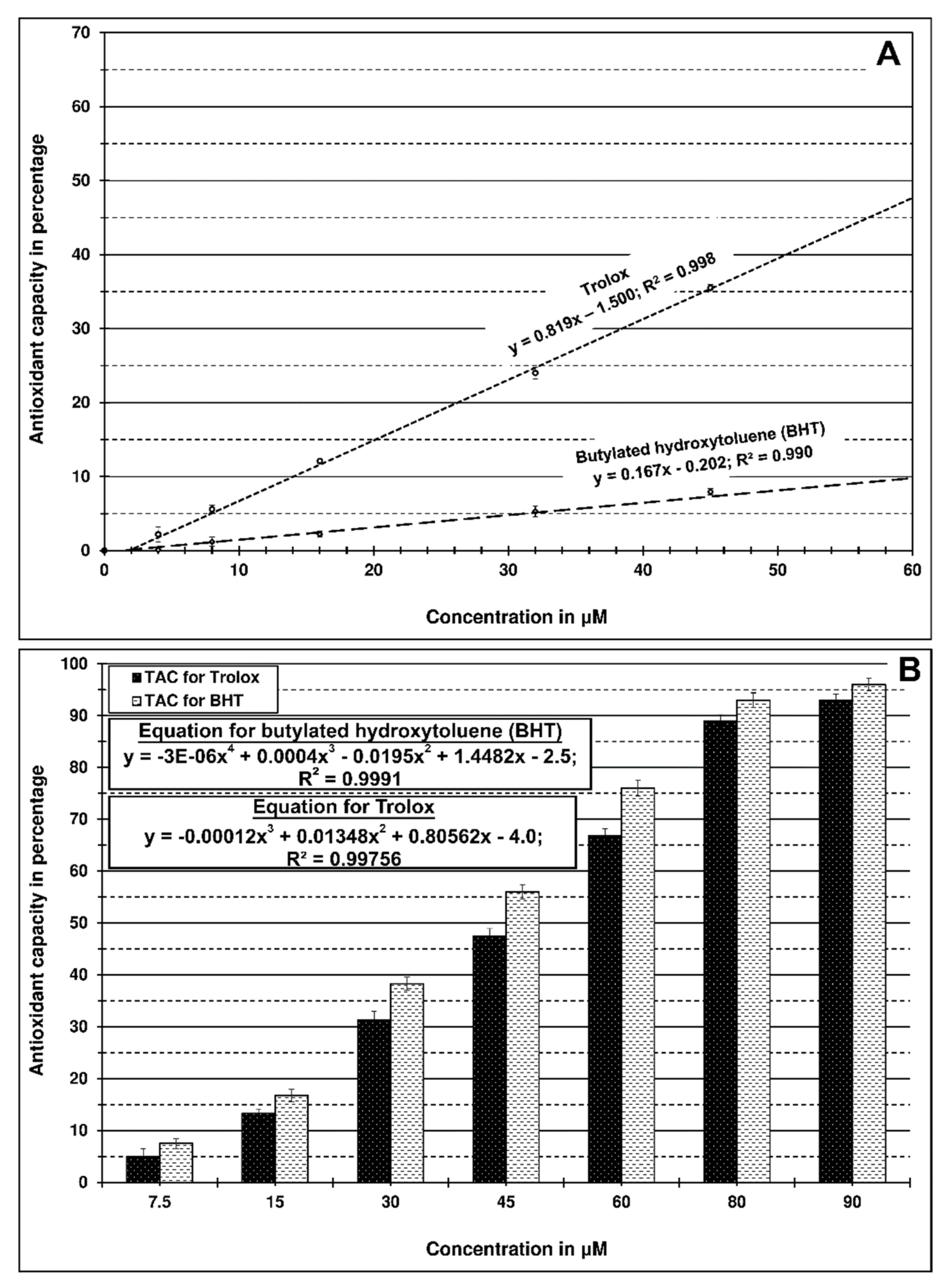 Molecules 26 03793 g004