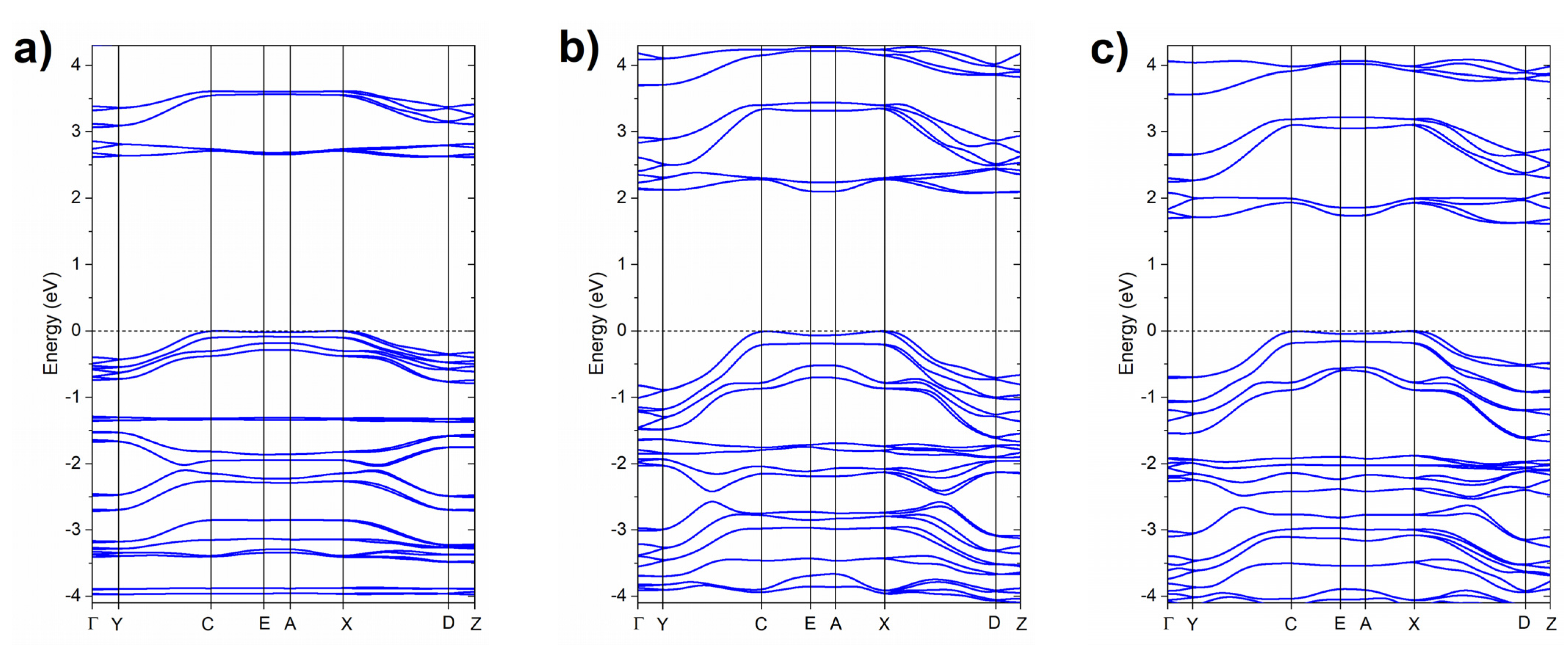 Molecules 26 03802 g007