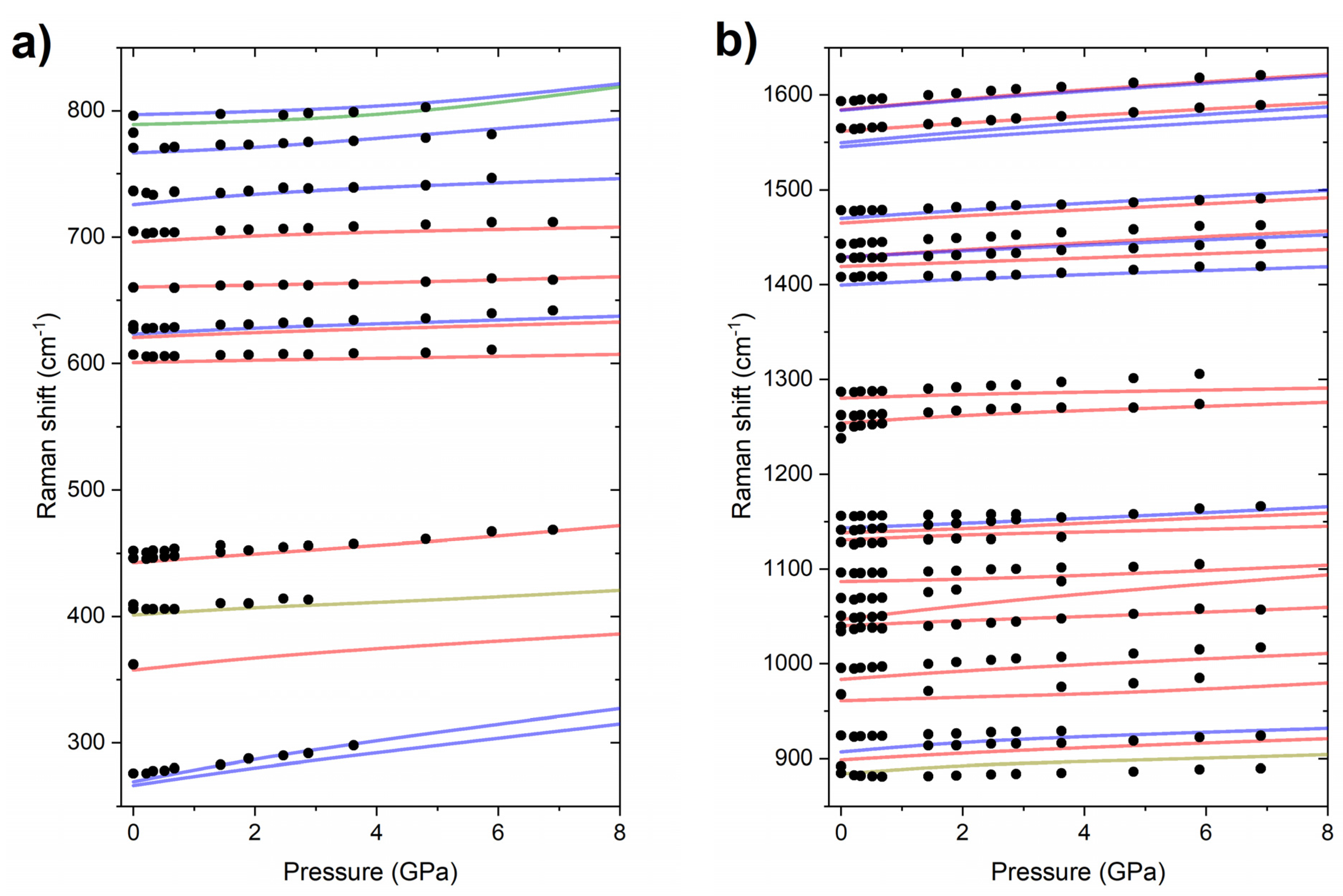 Molecules 26 03802 g010