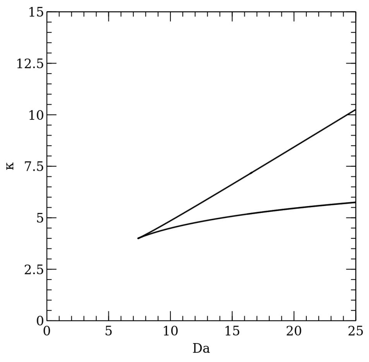 Molecules 26 03804 g003