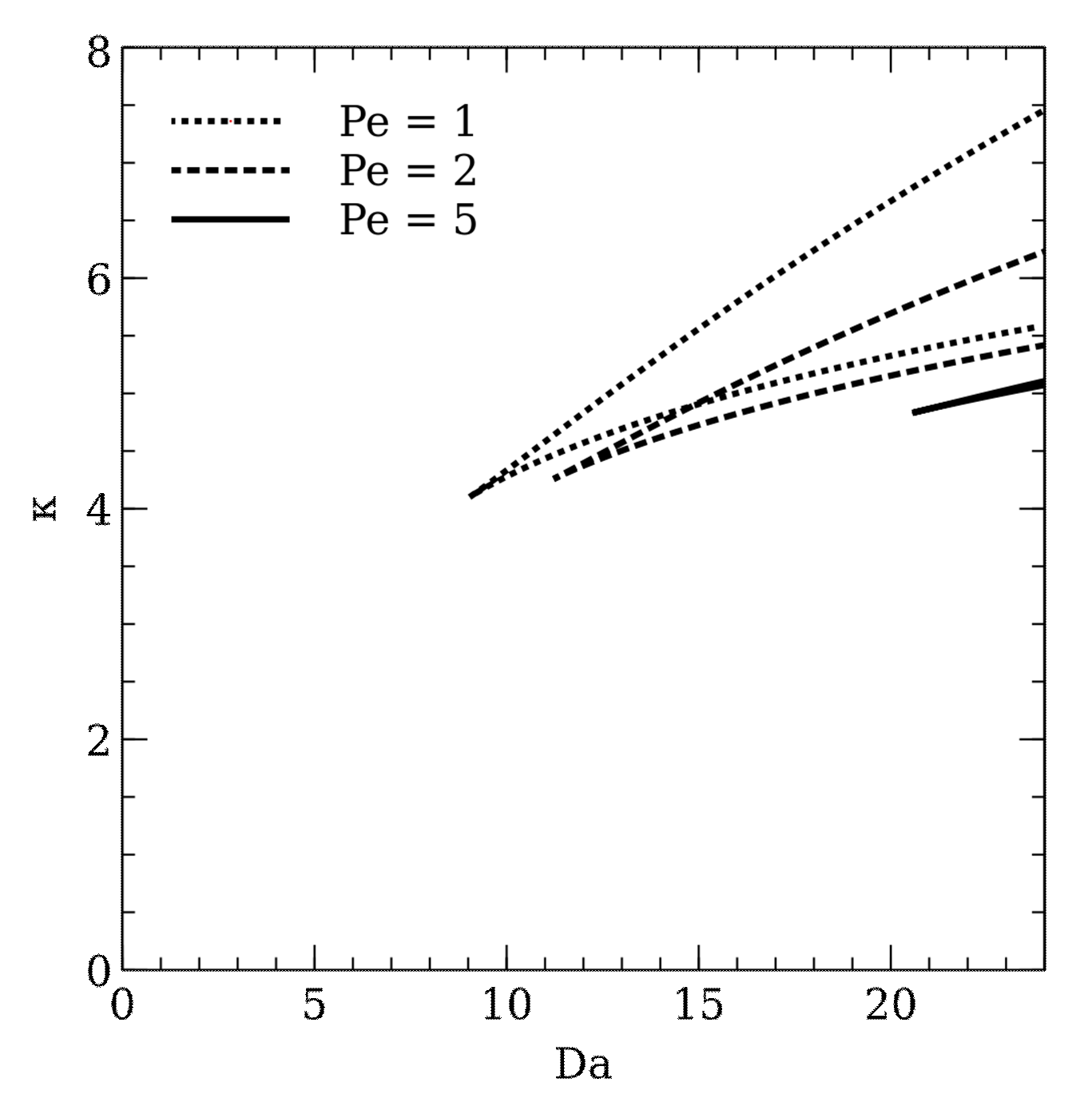 Molecules 26 03804 g005