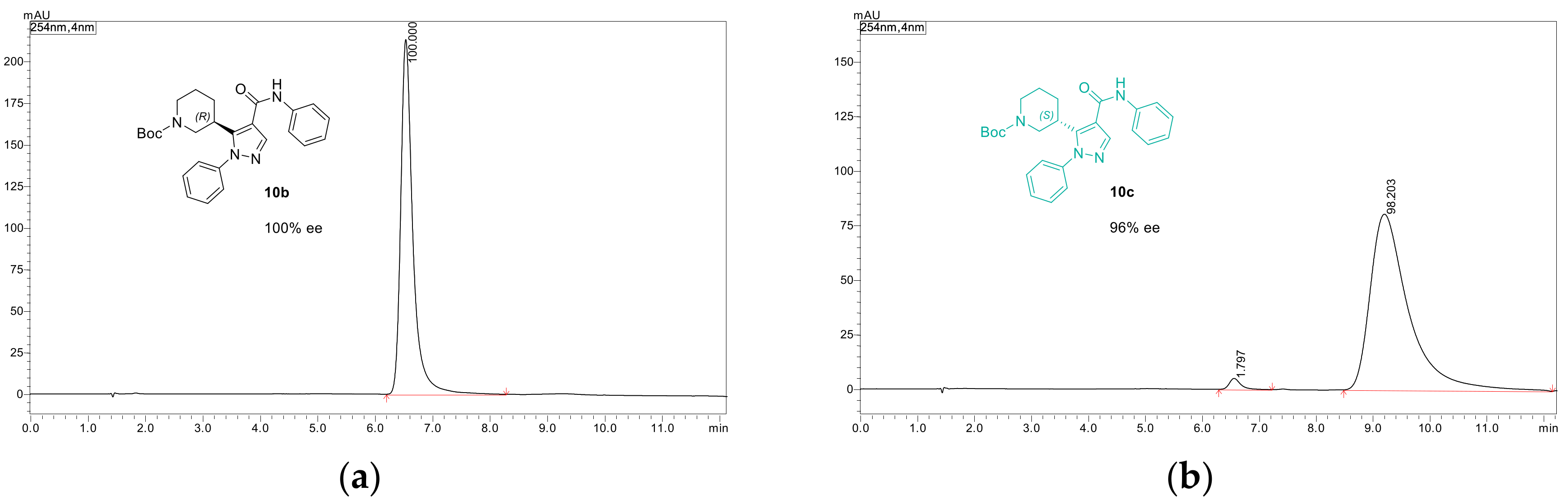 Molecules 26 03808 g005