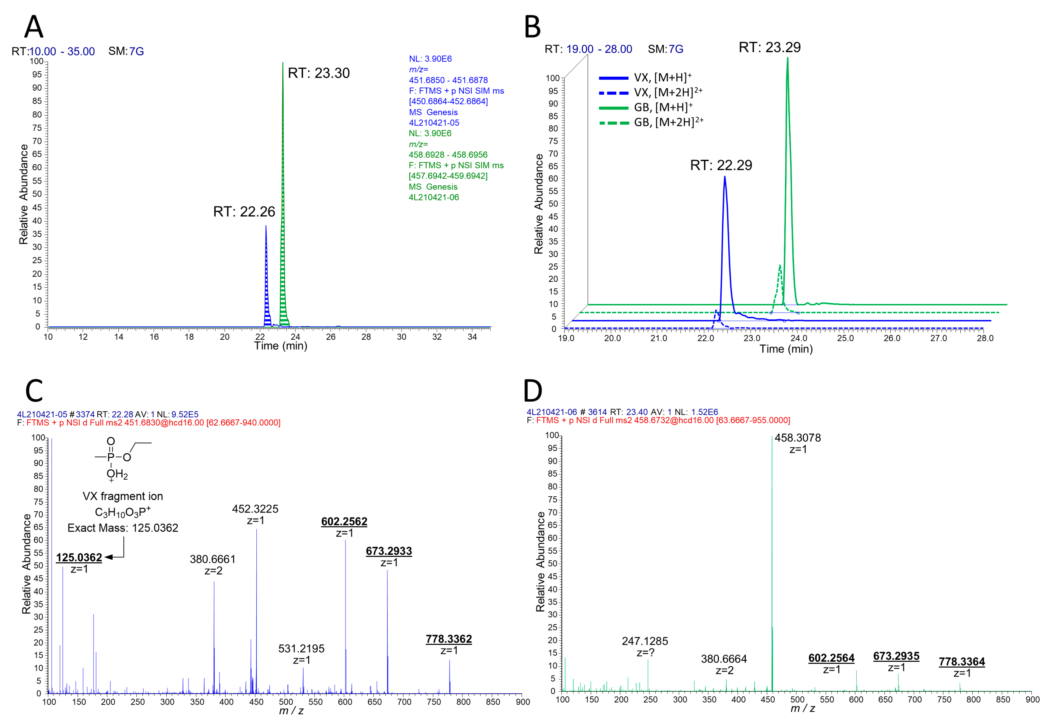 Molecules 26 03810 g006