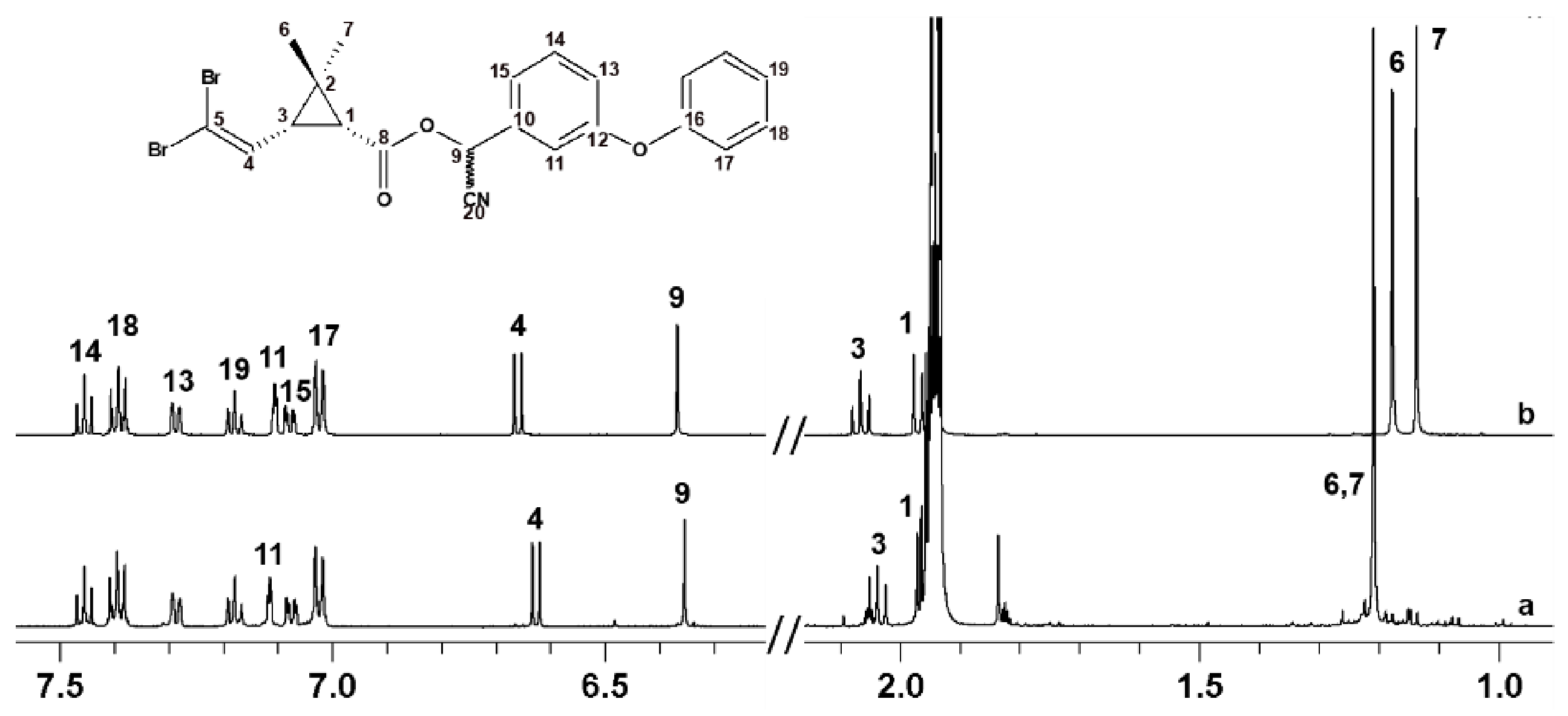 Molecules 26 03811 g002
