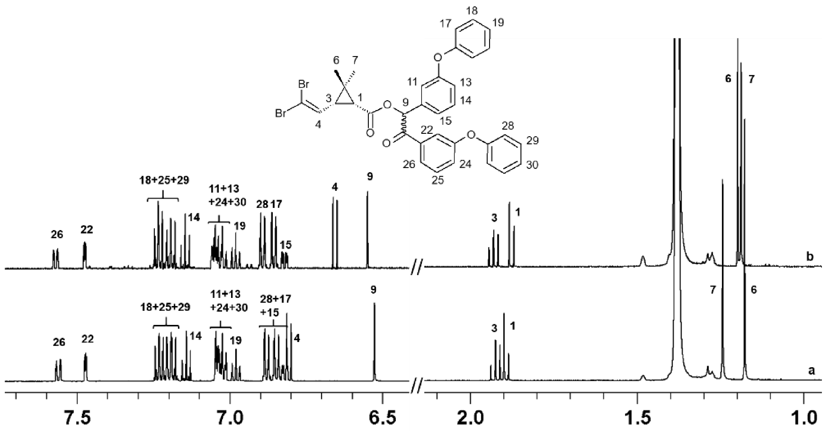 Molecules 26 03811 g007