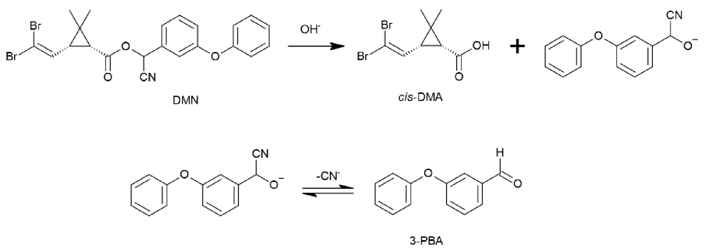 Molecules 26 03811 sch001