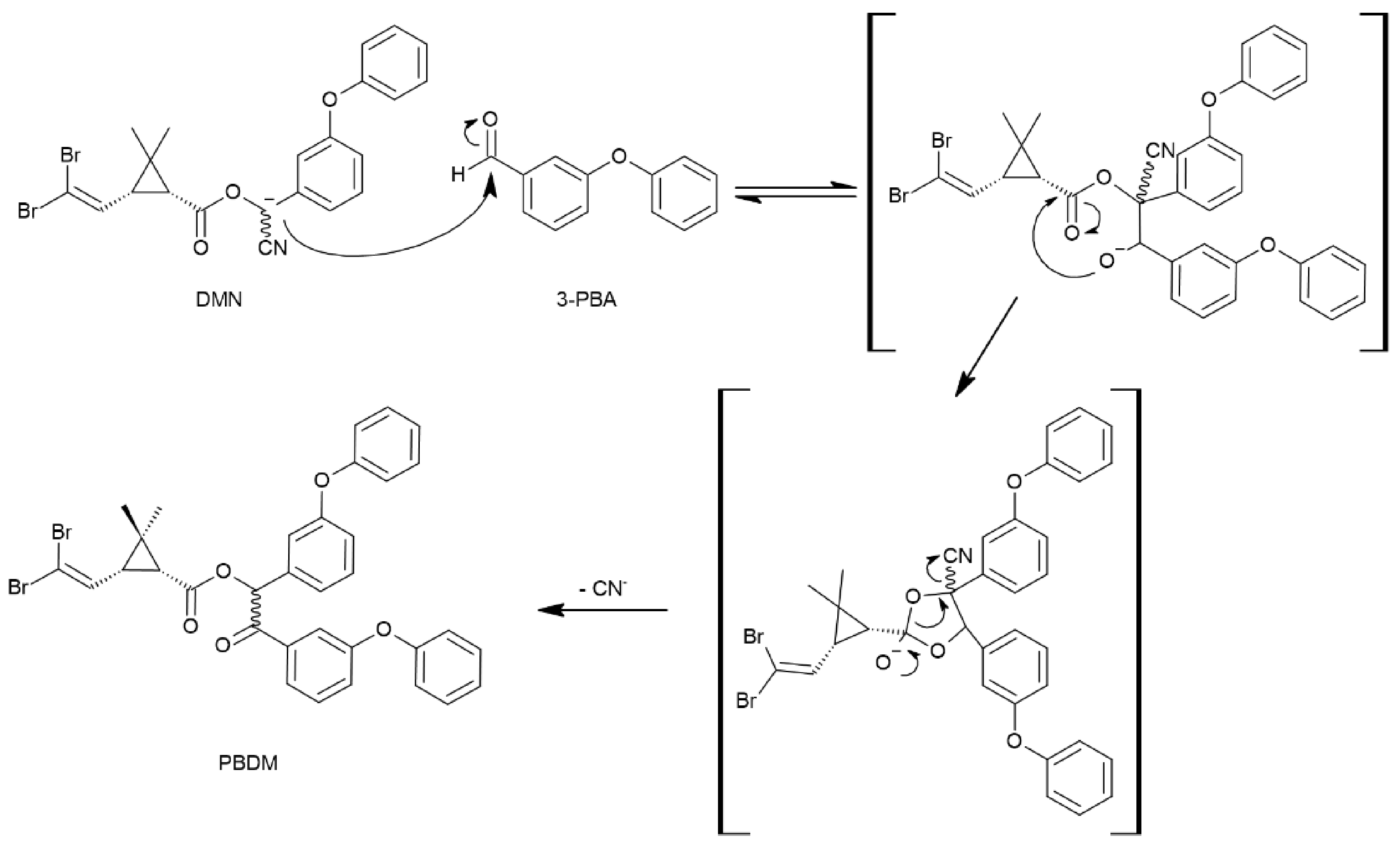 Molecules 26 03811 sch002