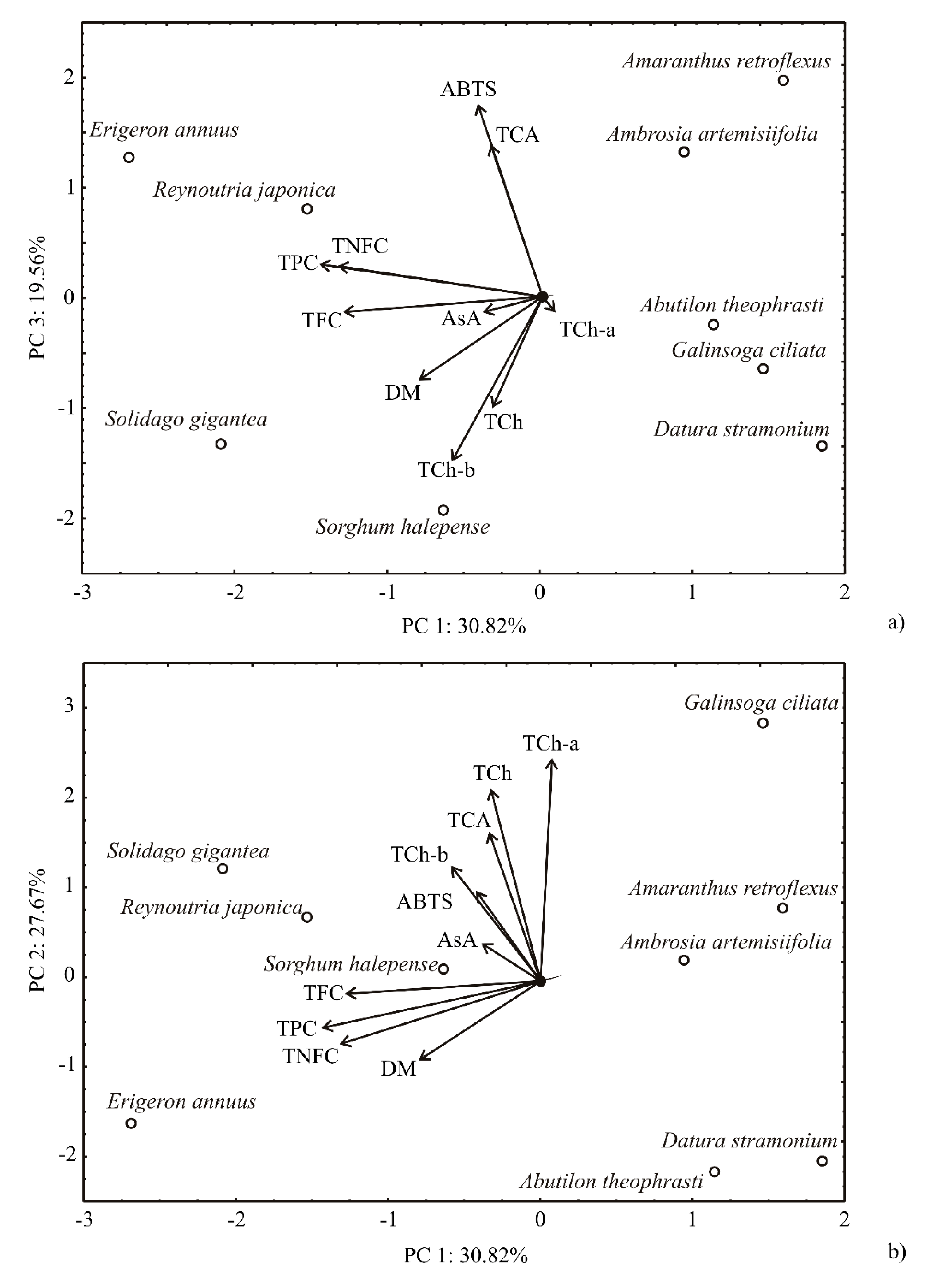 Molecules 26 03814 g005