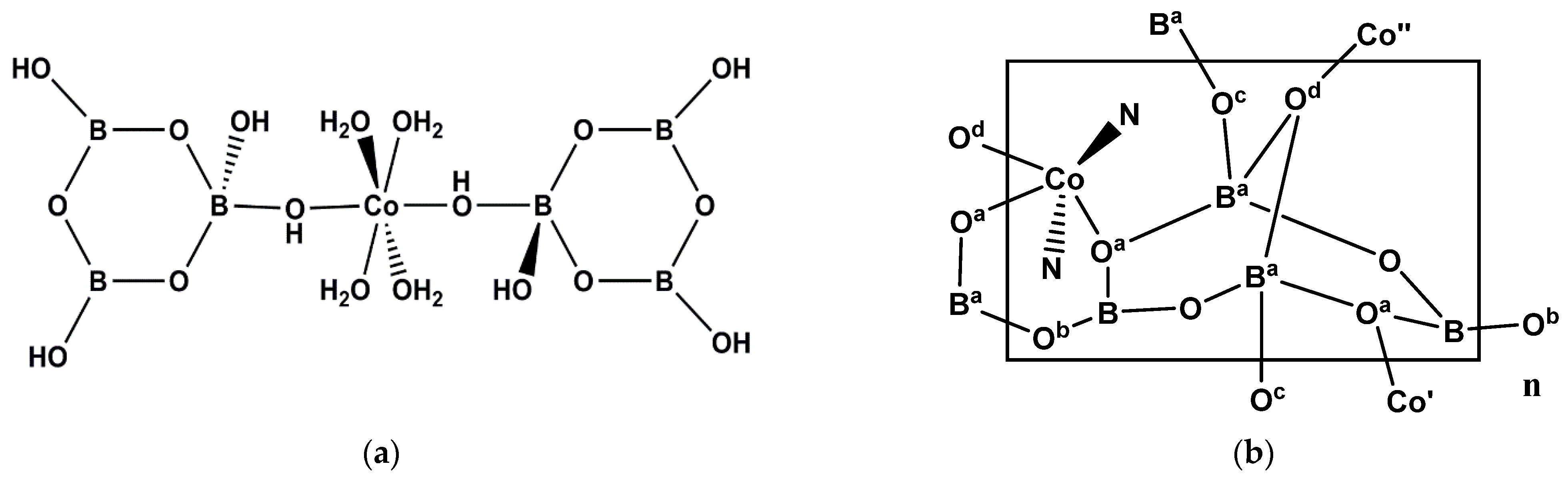 Molecules 26 03815 g003