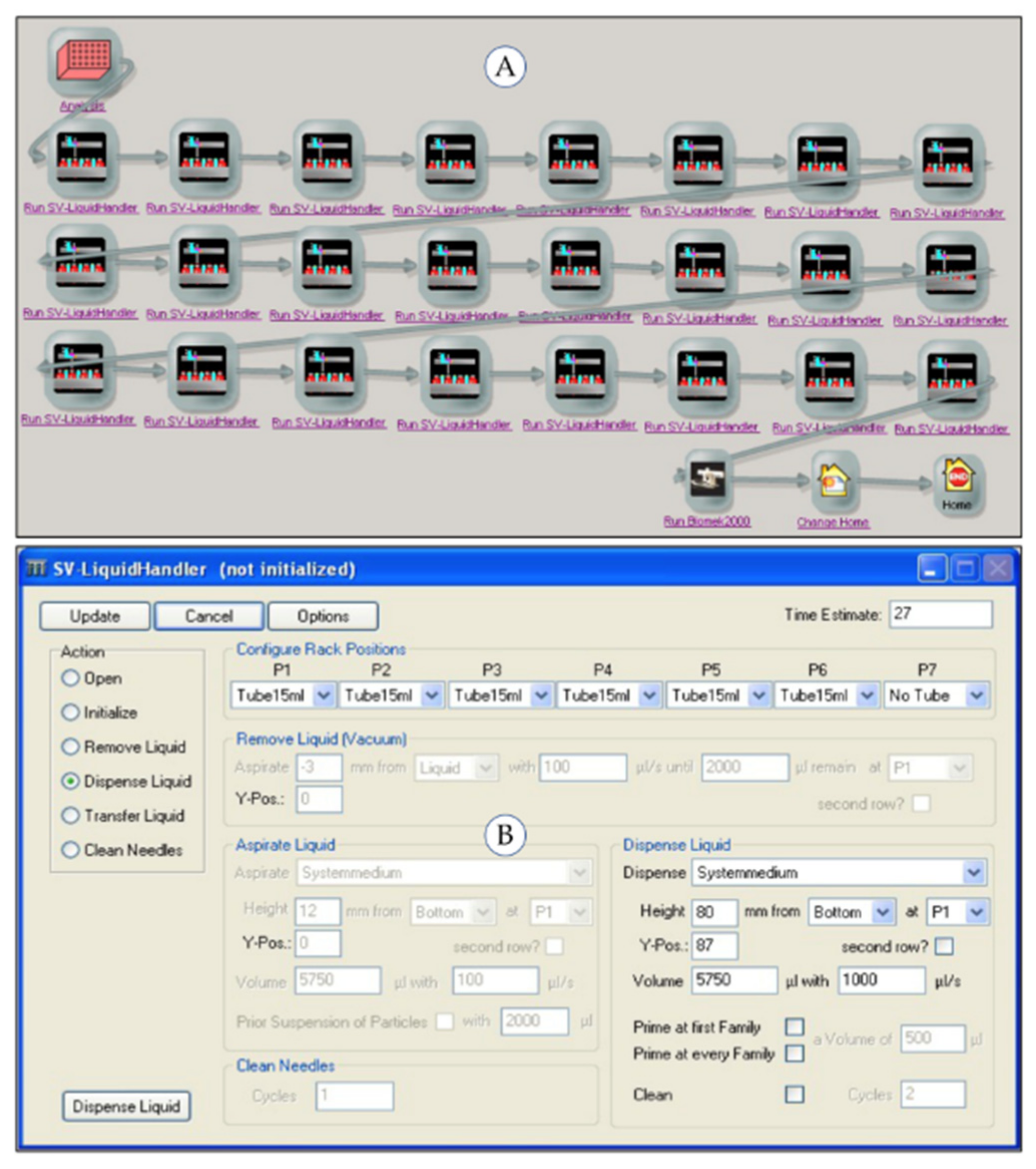 Molecules 26 03820 g005