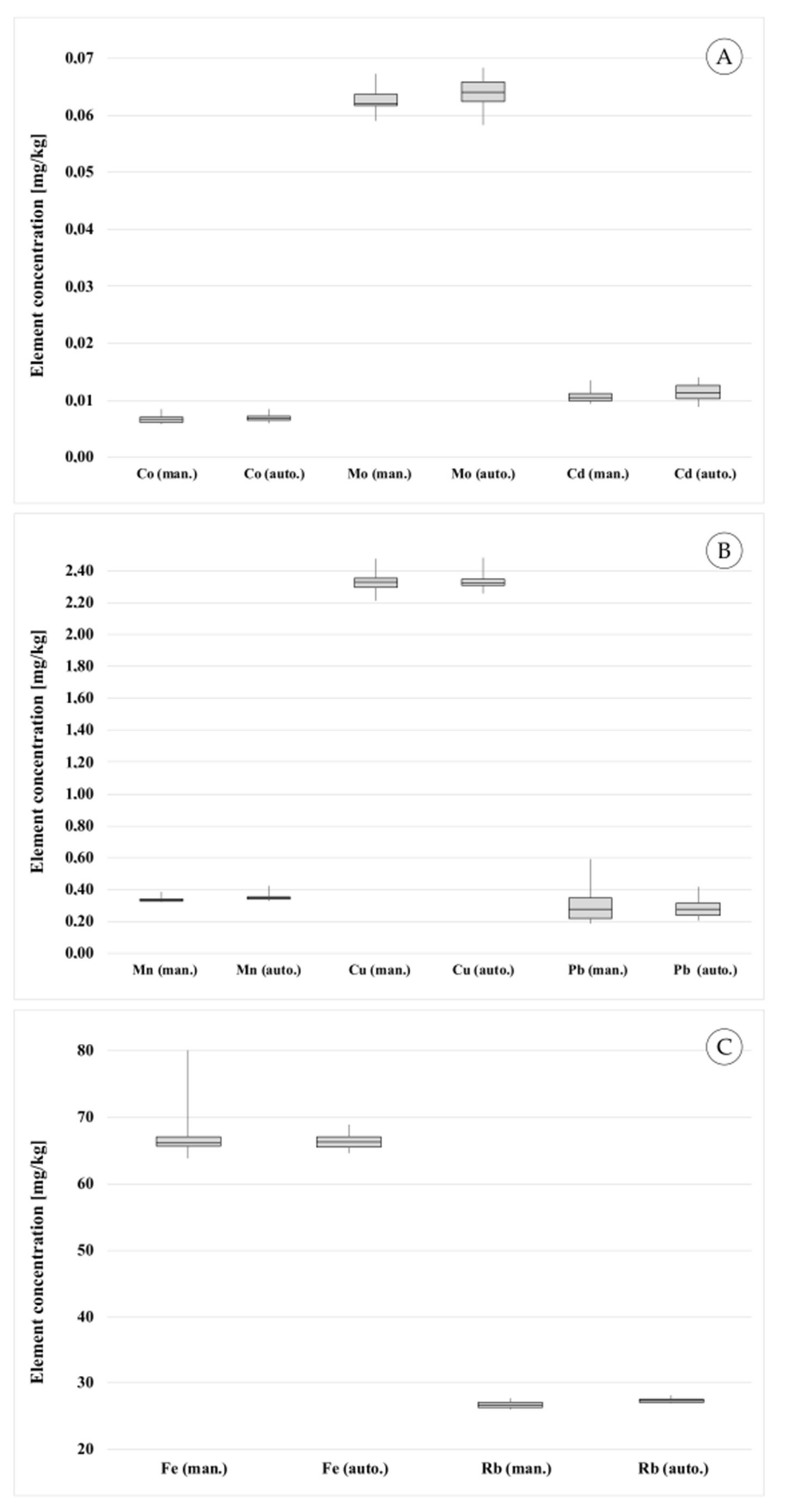 Molecules 26 03820 g008