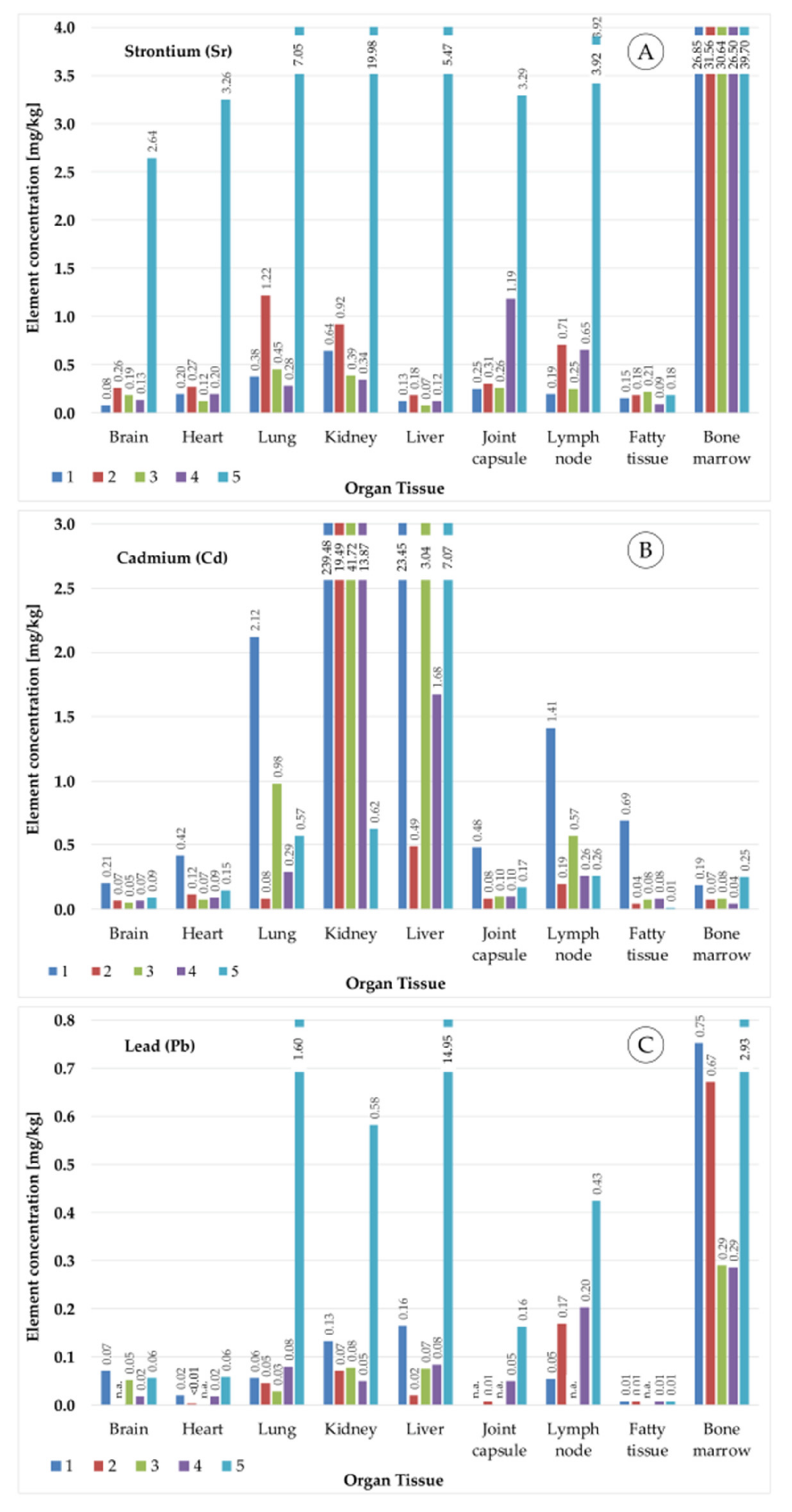 Molecules 26 03820 g009