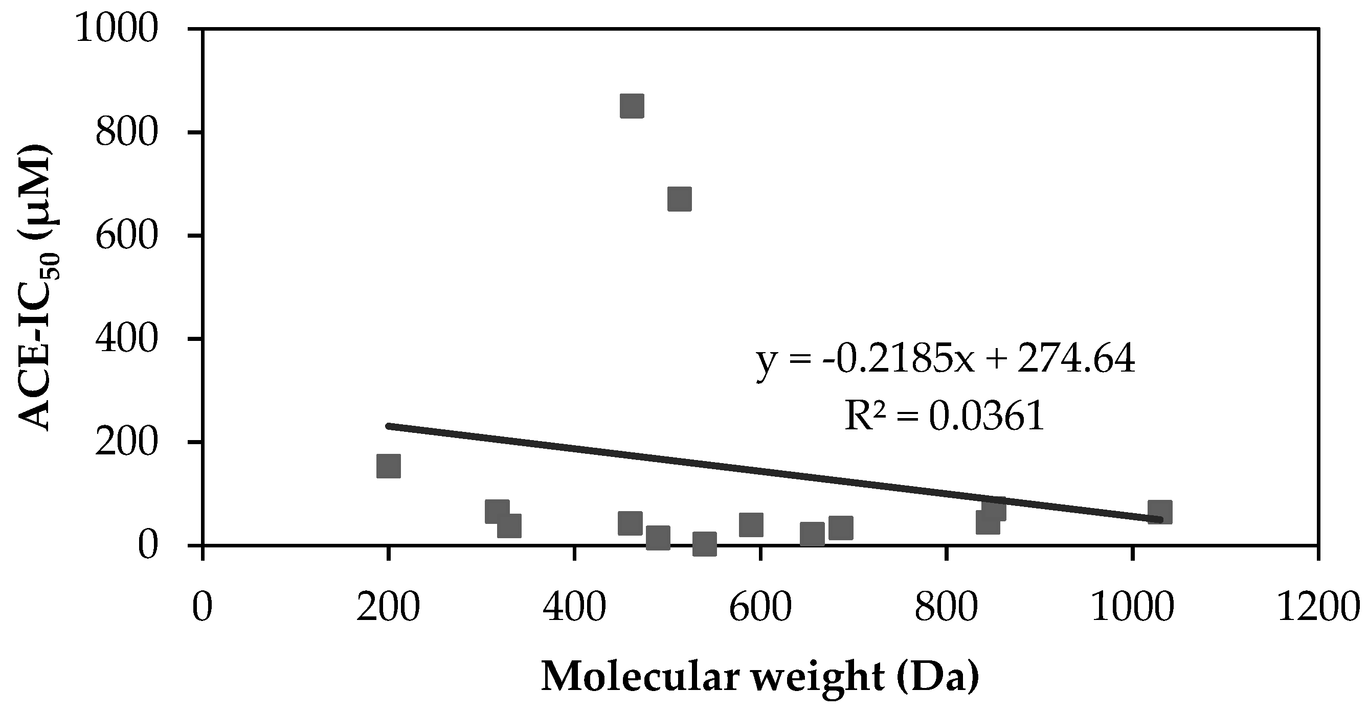 Molecules 26 03822 g001