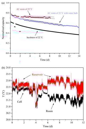 Molecules 26 03823 g0a1 550