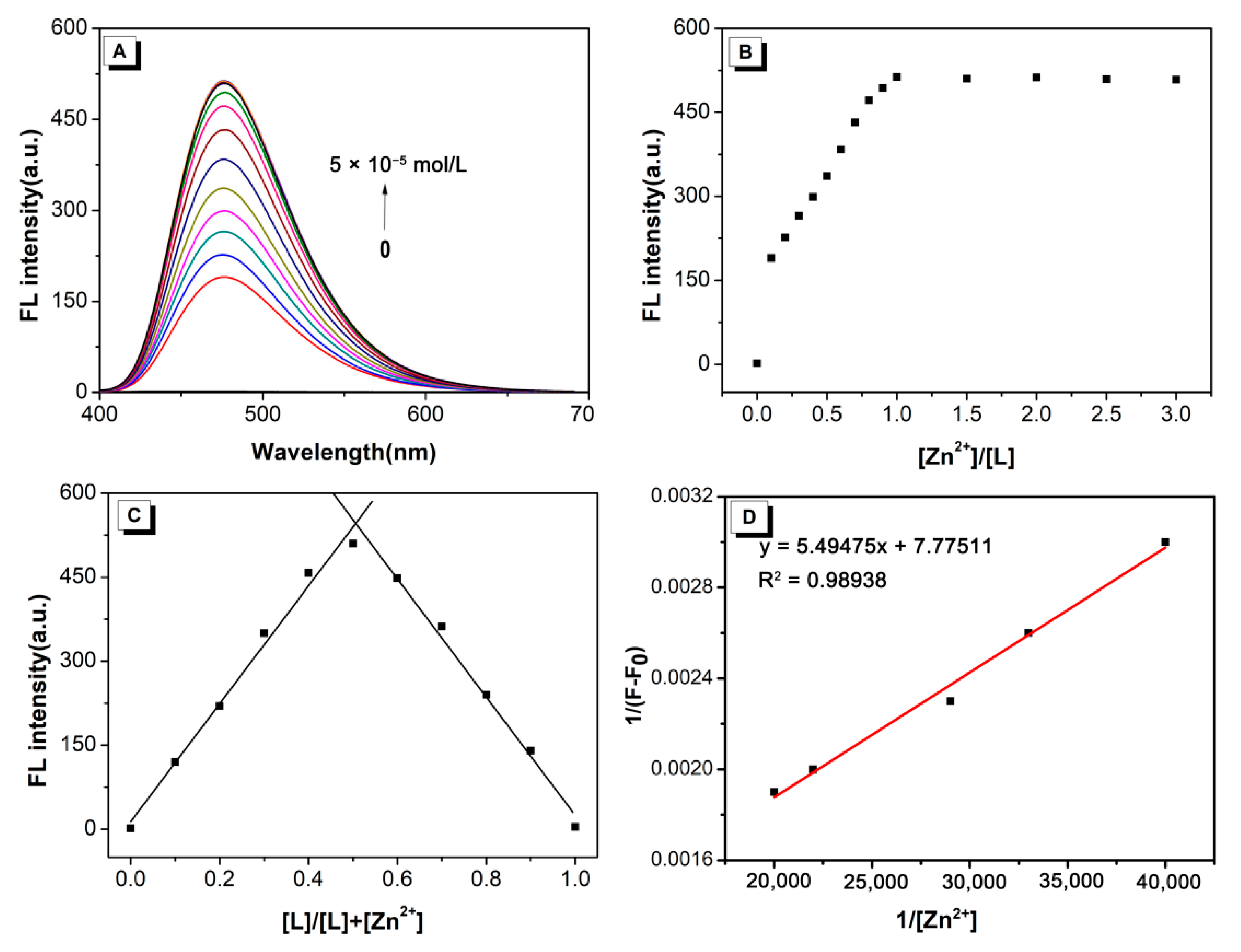 Molecules 26 03825 g002