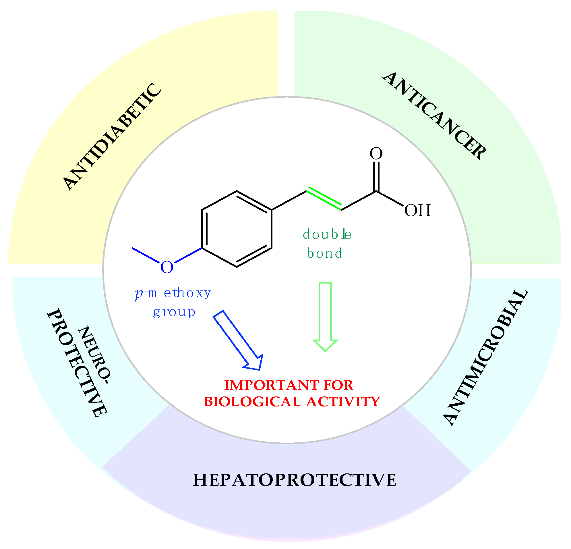Molecules 26 03827 g001 Molecules 26 03827 g001