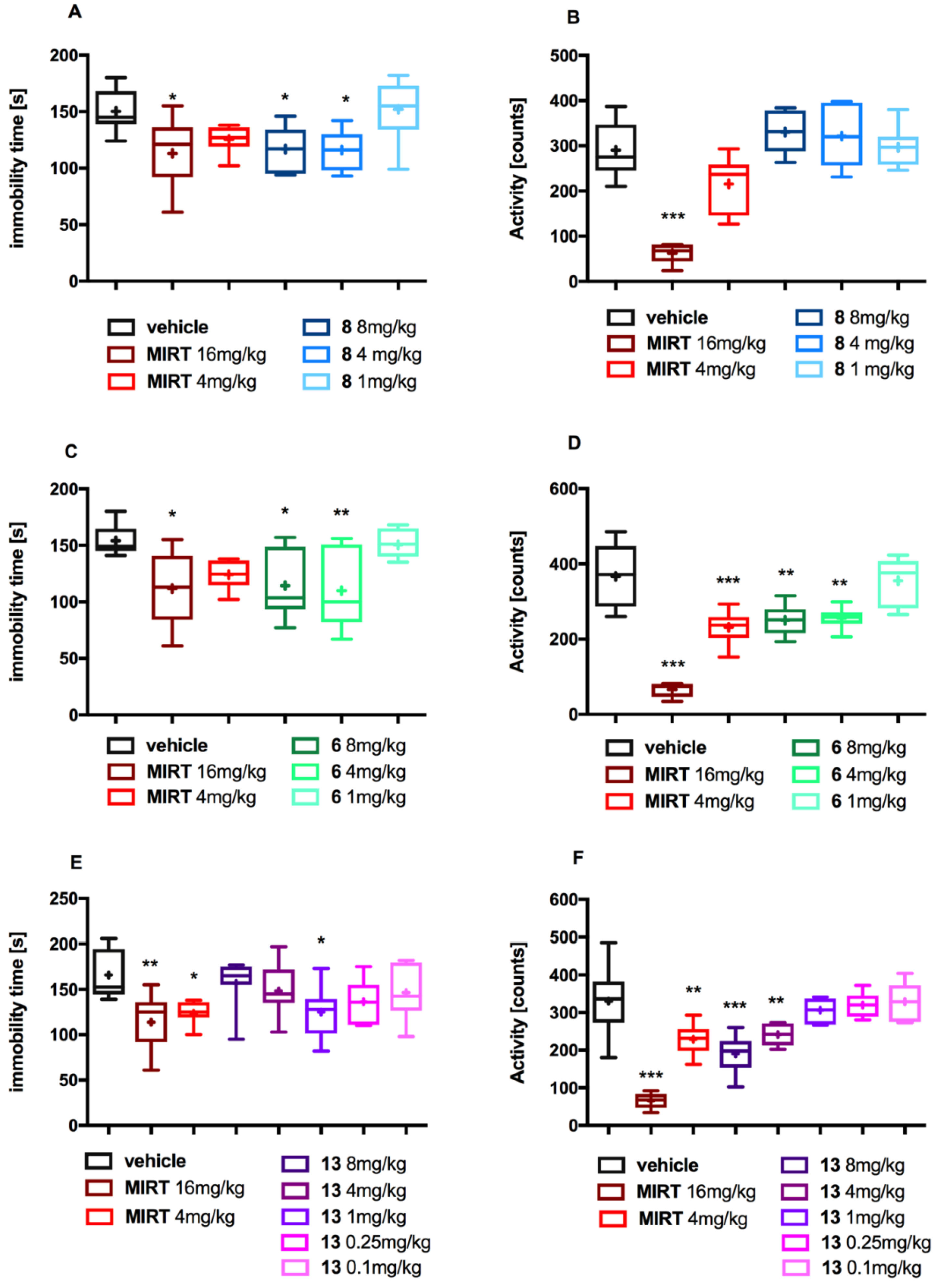 Molecules 26 03828 g002