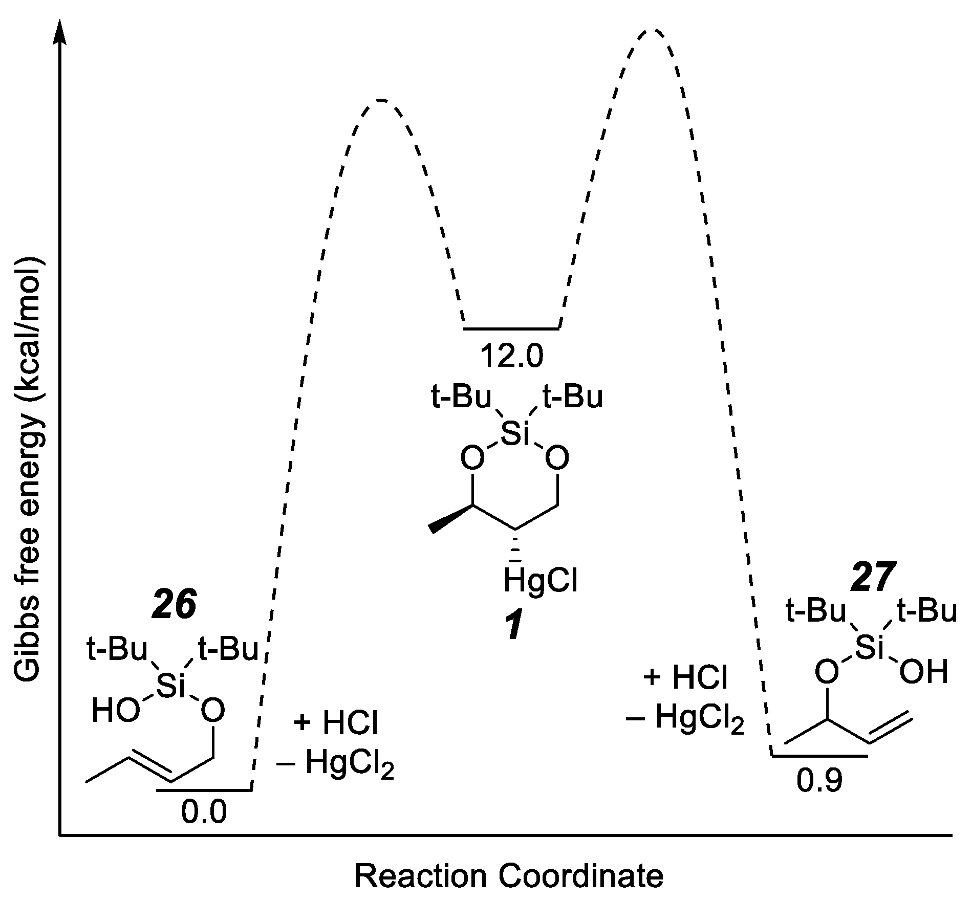 Molecules 26 03829 g001