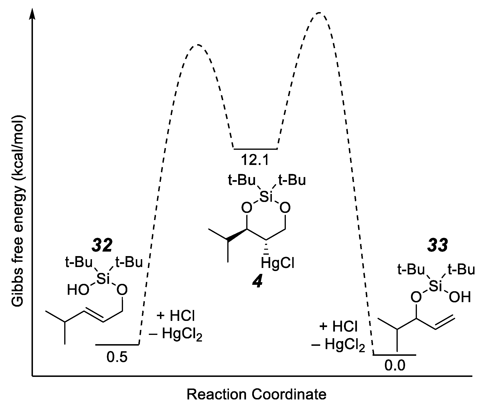 Molecules 26 03829 g002