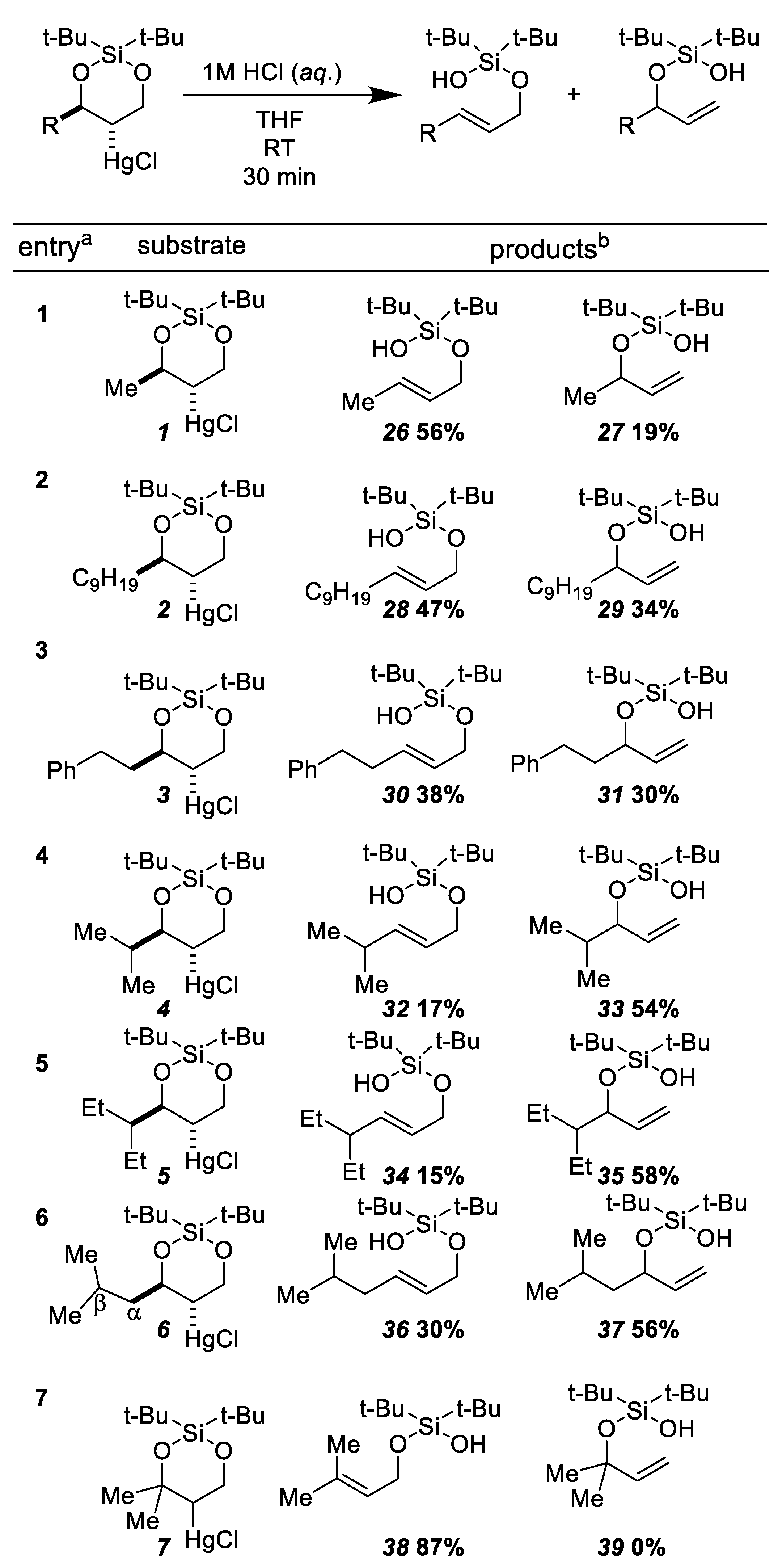 Molecules 26 03829 sch004