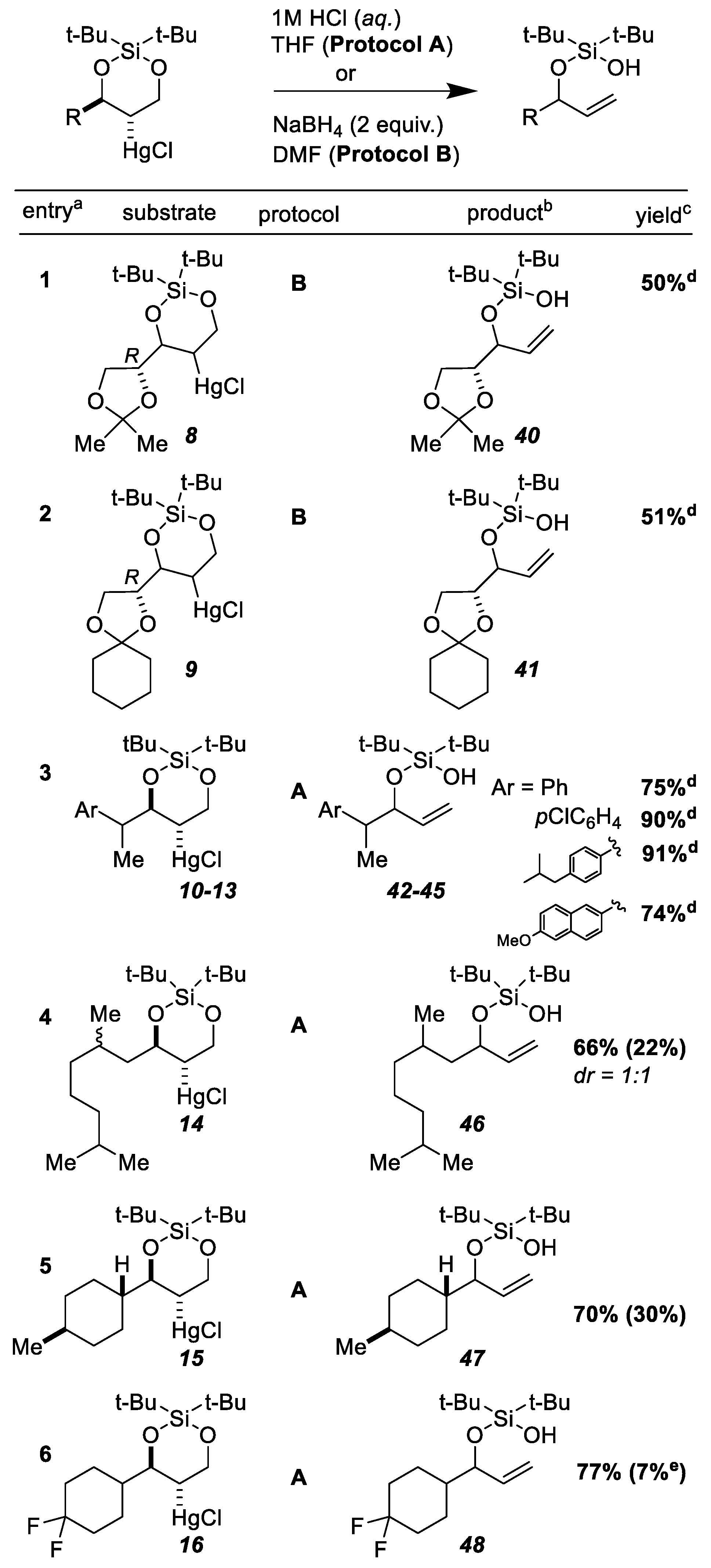Molecules 26 03829 sch005a