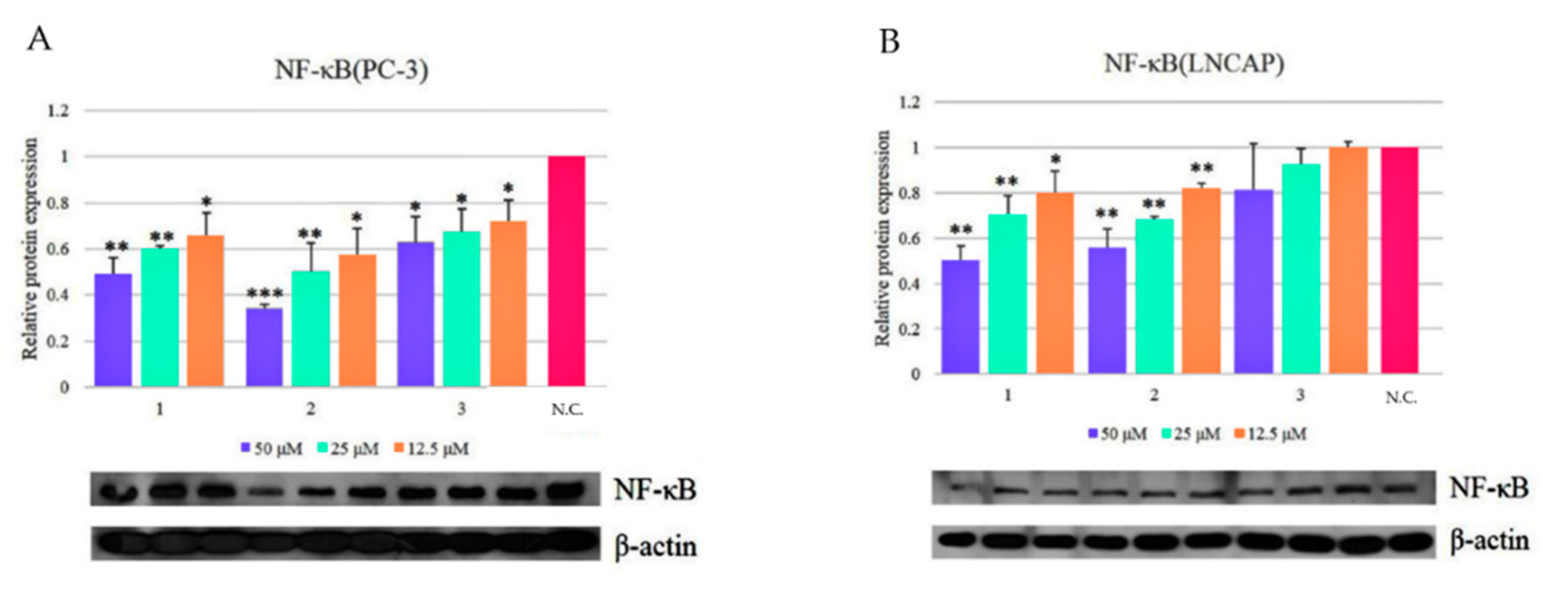 Molecules 26 03830 g002
