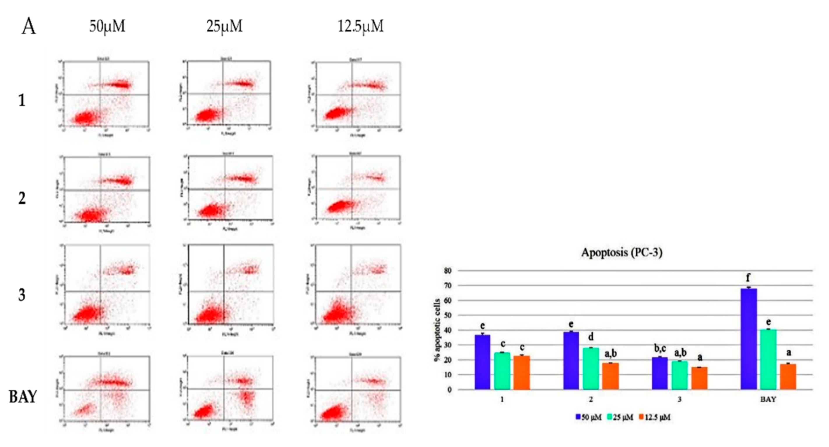 Molecules 26 03830 g003a
