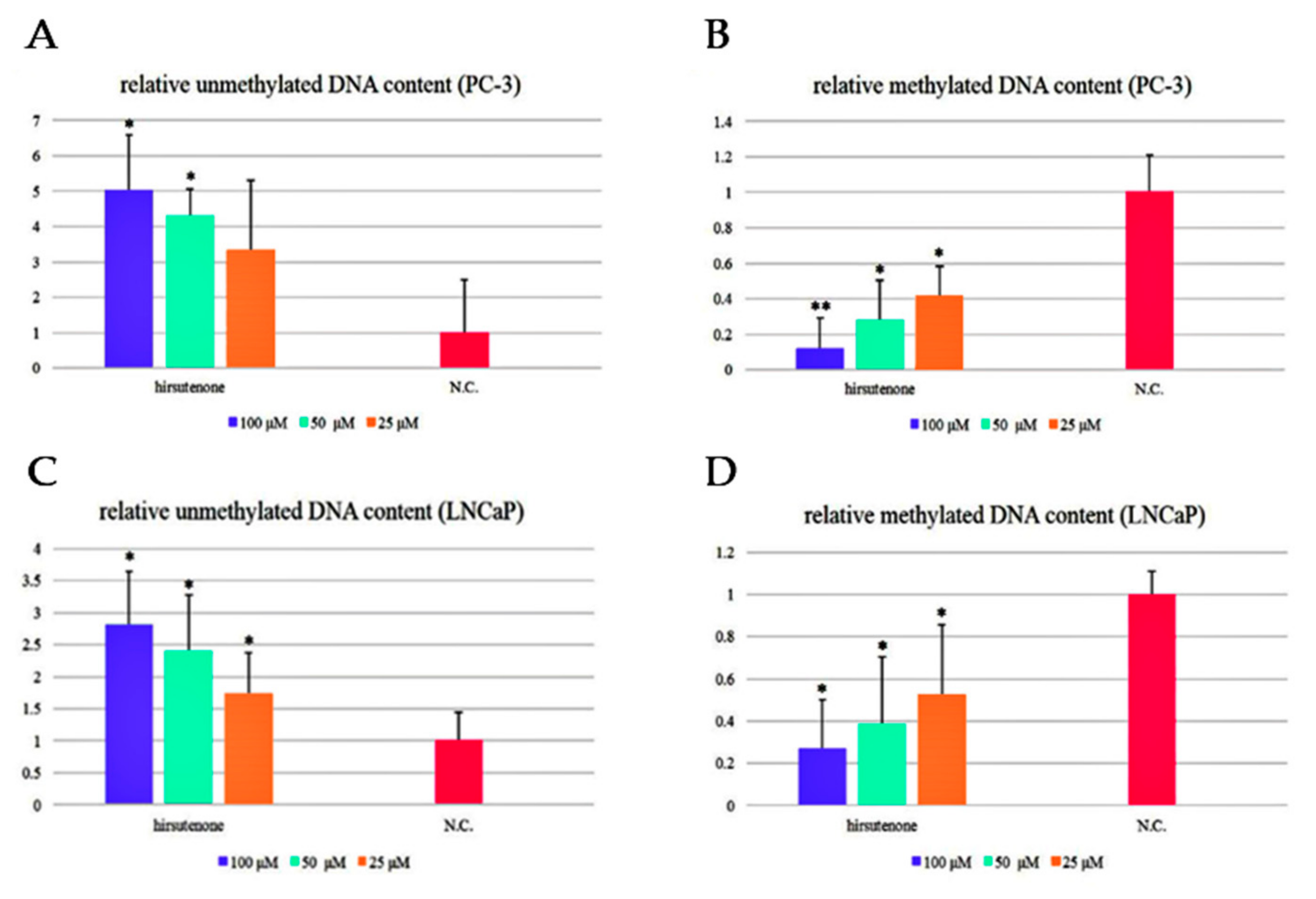 Molecules 26 03830 g004