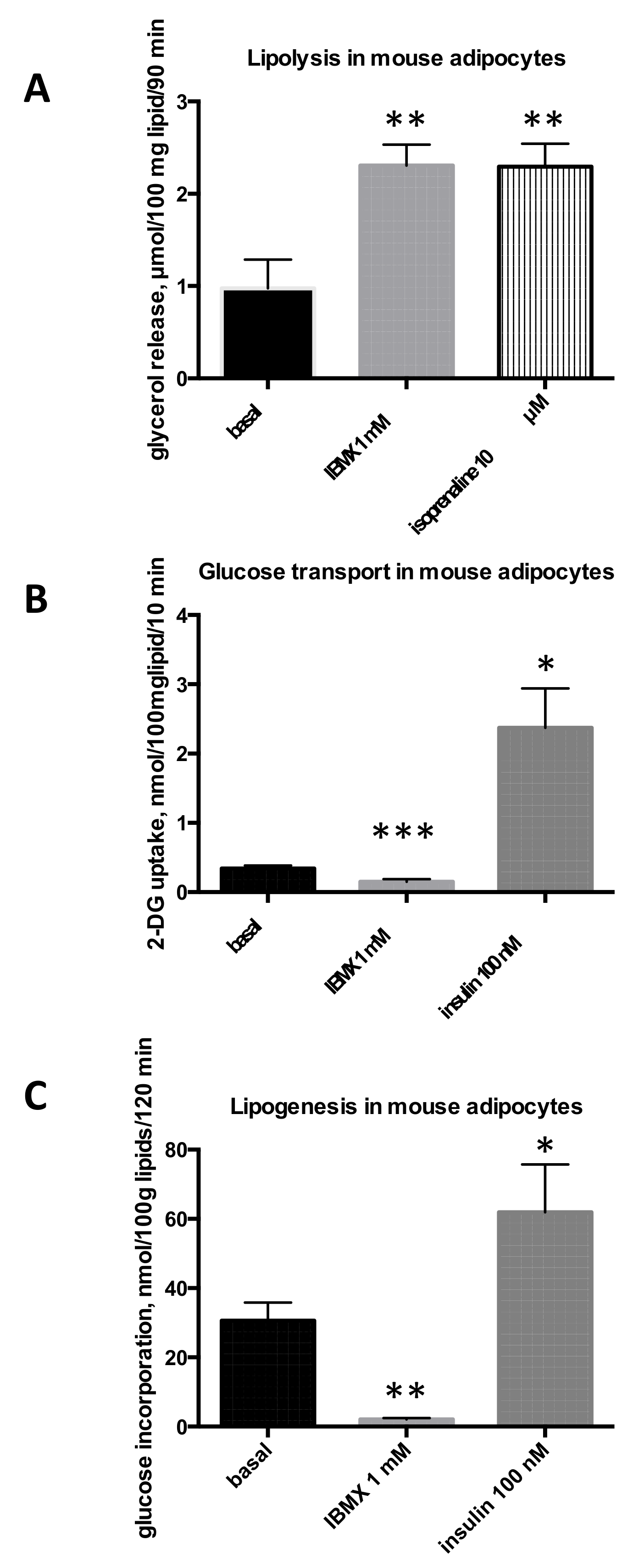 Molecules 26 03831 g002