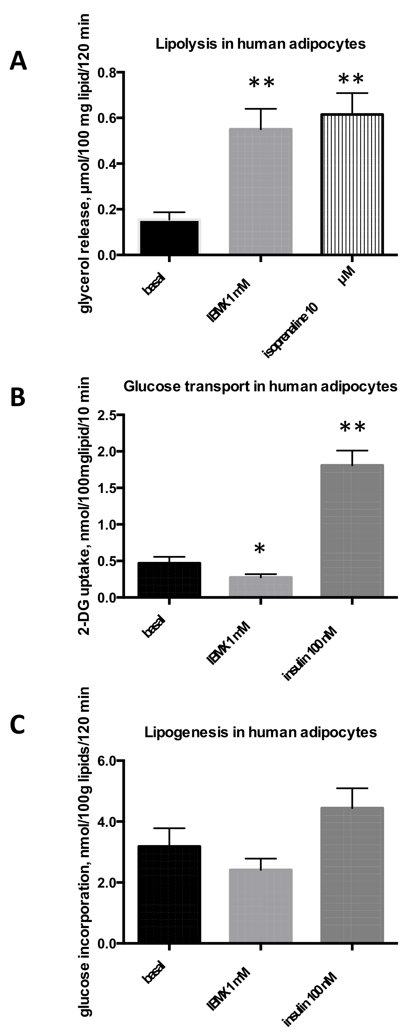 Molecules 26 03831 g003