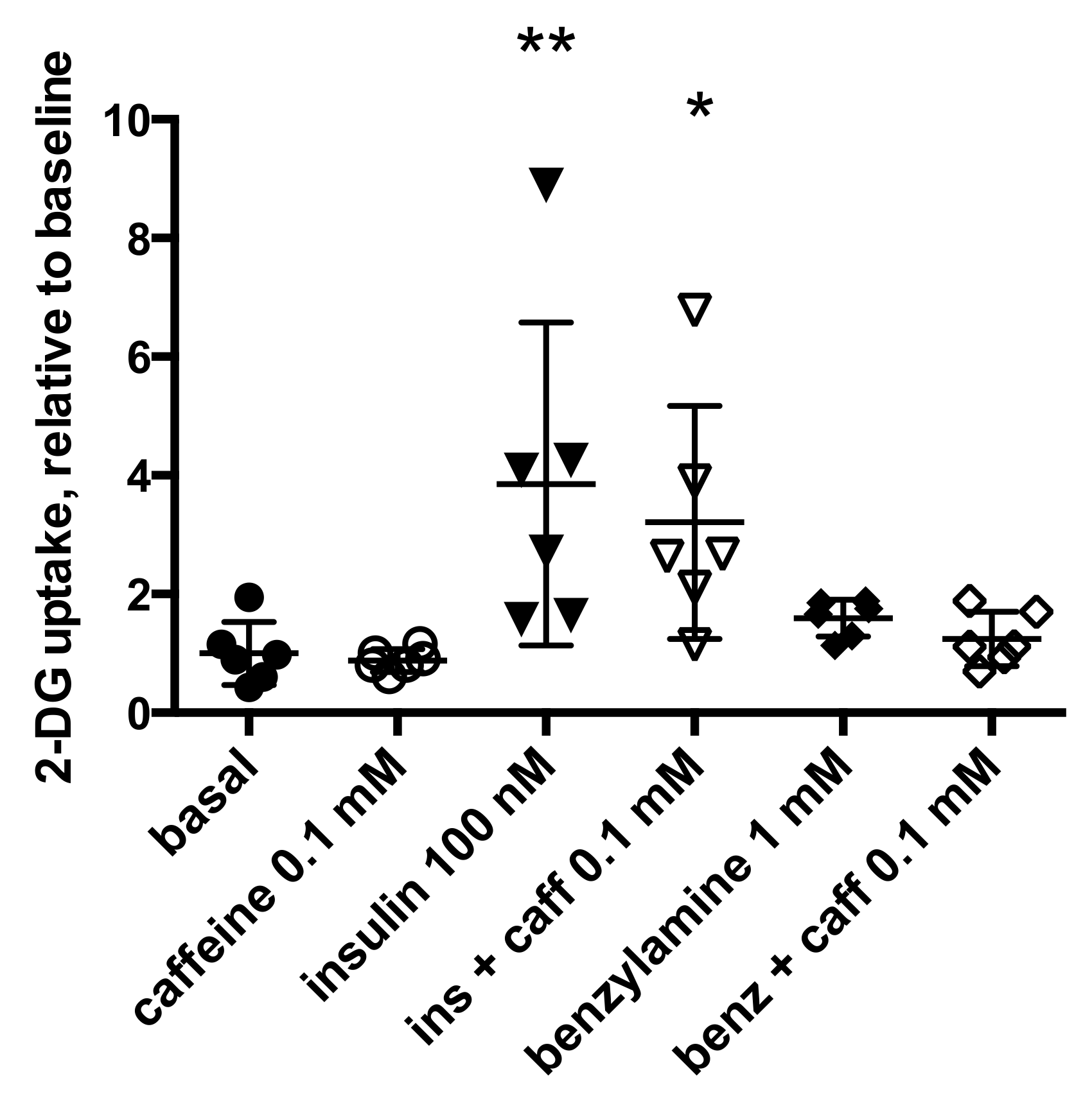 Molecules 26 03831 g005