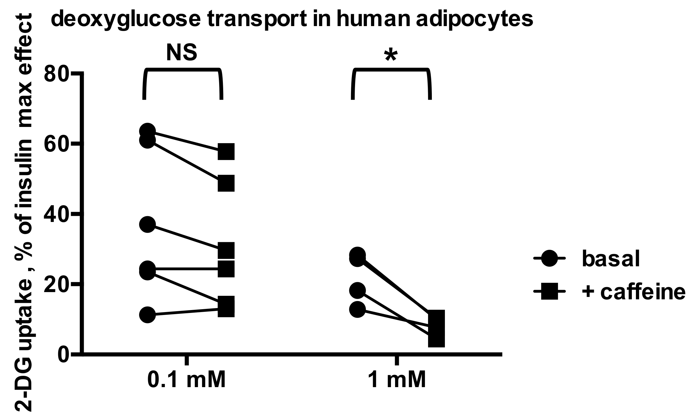 Molecules 26 03831 g006