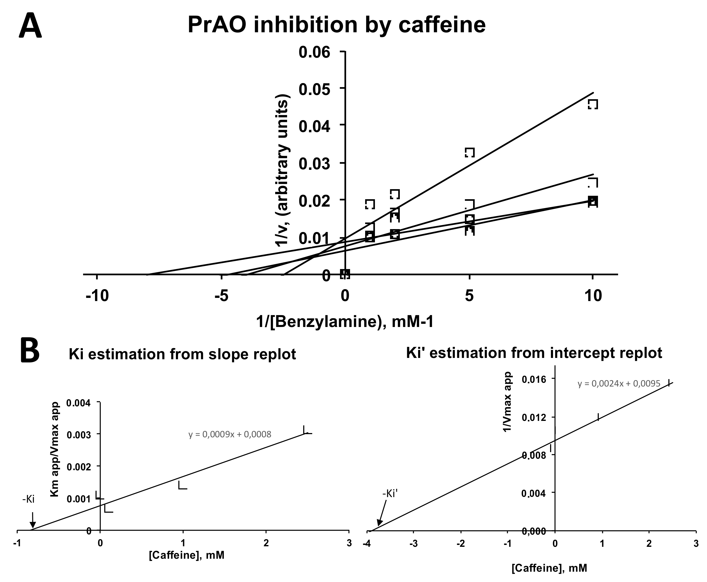 Molecules 26 03831 g007